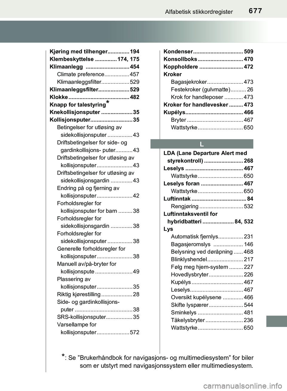 TOYOTA C-HR 2018 Instruksjoner for bruk (in Norwegian) 677Alfabetisk stikkordregister
C-HR_HV_OM_Europe_OM10576NO
Kjøring med tilhenger.............. 194
Klembeskyttelse .............. 174, 175
Klimaanlegg ............................ 454Climate preferen TOYOTA C-HR 2018 Instruksjoner for bruk (in Norwegian) 677Alfabetisk stikkordregister
C-HR_HV_OM_Europe_OM10576NO
Kjøring med tilhenger.............. 194
Klembeskyttelse .............. 174, 175
Klimaanlegg ............................ 454Climate preferen