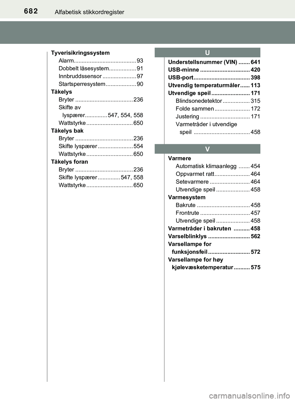 TOYOTA C-HR 2018 Instruksjoner for bruk (in Norwegian) 682Alfabetisk stikkordregister
C-HR_HV_OM_Europe_OM10576NO
Tyverisikringssystem
Alarm....................................... 93
Dobbelt låsesystem................. 91
Innbruddssensor ................ TOYOTA C-HR 2018 Instruksjoner for bruk (in Norwegian) 682Alfabetisk stikkordregister
C-HR_HV_OM_Europe_OM10576NO
Tyverisikringssystem
Alarm....................................... 93
Dobbelt låsesystem................. 91
Innbruddssensor ................