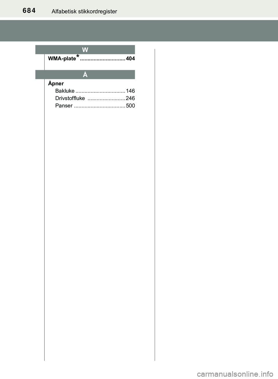 TOYOTA C-HR 2018 Instruksjoner for bruk (in Norwegian) 684Alfabetisk stikkordregister
C-HR_HV_OM_Europe_OM10576NO
WMA-plate*.............................. 404
Åpner Bakluke ................................. 146
Drivstoffluke ......................... 246 TOYOTA C-HR 2018 Instruksjoner for bruk (in Norwegian) 684Alfabetisk stikkordregister
C-HR_HV_OM_Europe_OM10576NO
WMA-plate*.............................. 404
Åpner Bakluke ................................. 146
Drivstoffluke ......................... 246