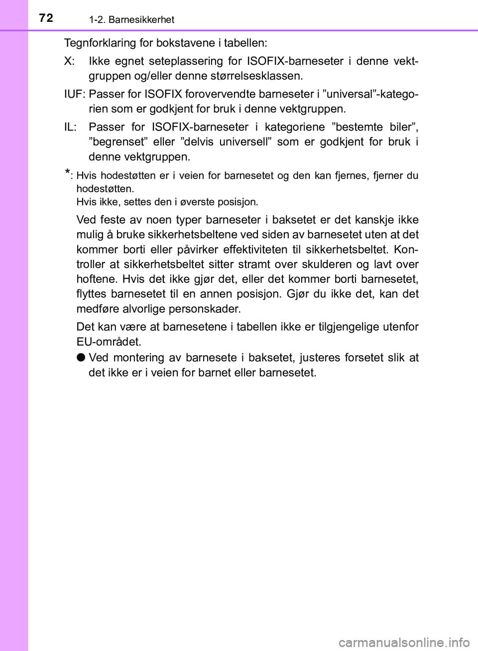 TOYOTA C-HR 2018 Instruksjoner for bruk (in Norwegian) 721-2. Barnesikkerhet
C-HR_HV_OM_Europe_OM10576NO
Tegnforklaring for bokstavene i tabellen:
X: Ikke egnet seteplassering for ISOFIX-barneseter i denne vekt-gruppen og/eller denne størrelsesklassen.
I TOYOTA C-HR 2018 Instruksjoner for bruk (in Norwegian) 721-2. Barnesikkerhet
C-HR_HV_OM_Europe_OM10576NO
Tegnforklaring for bokstavene i tabellen:
X: Ikke egnet seteplassering for ISOFIX-barneseter i denne vekt-gruppen og/eller denne størrelsesklassen.
I
