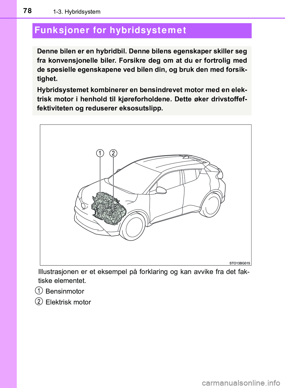 TOYOTA C-HR 2018 Instruksjoner for bruk (in Norwegian) 781-3. Hybridsystem
C-HR_HV_OM_Europe_OM10576NO
Funksjoner for hybridsystemet
Illustrasjonen er et eksempel på forklaring og kan avvike fra det fak-
tiske elementet.
Bensinmotor
Elektrisk motor
Denne TOYOTA C-HR 2018 Instruksjoner for bruk (in Norwegian) 781-3. Hybridsystem
C-HR_HV_OM_Europe_OM10576NO
Funksjoner for hybridsystemet
Illustrasjonen er et eksempel på forklaring og kan avvike fra det fak-
tiske elementet.
Bensinmotor
Elektrisk motor
Denne