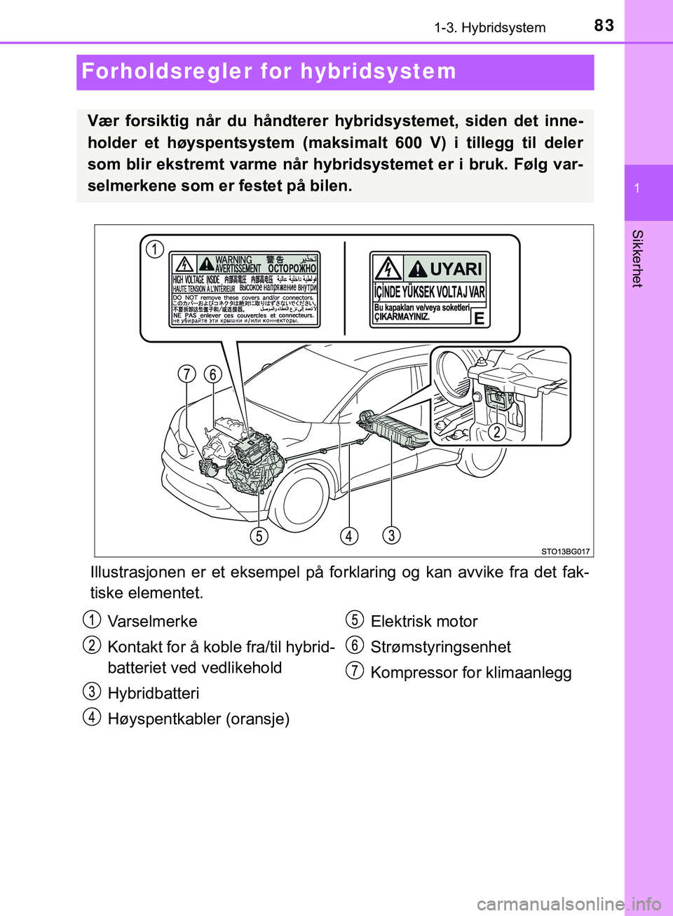 TOYOTA C-HR 2018 Instruksjoner for bruk (in Norwegian) 83
1
1-3. Hybridsystem
Sikkerhet
C-HR_HV_OM_Europe_OM10576NO
Forholdsregler for hybridsystem
Illustrasjonen er et eksempel på forklaring og kan avvike fra det fak-
tiske elementet.
Vær forsiktig nå TOYOTA C-HR 2018 Instruksjoner for bruk (in Norwegian) 83
1
1-3. Hybridsystem
Sikkerhet
C-HR_HV_OM_Europe_OM10576NO
Forholdsregler for hybridsystem
Illustrasjonen er et eksempel på forklaring og kan avvike fra det fak-
tiske elementet.
Vær forsiktig nå