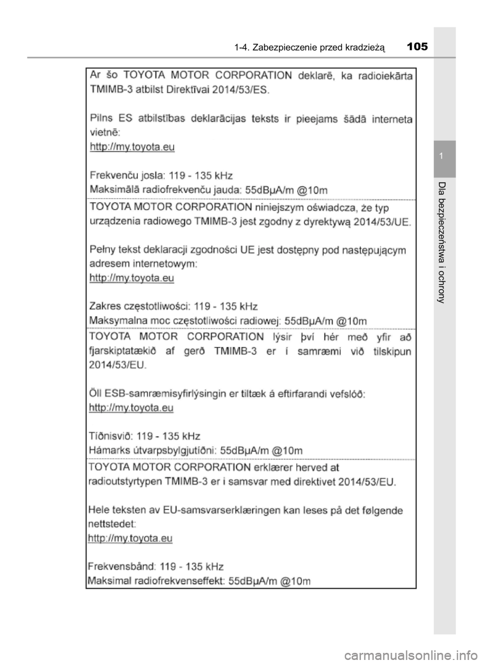 TOYOTA C-HR 2018  Instrukcja obsługi (in Polish) 1-4. Zabezpieczenie przed kradzie˝à105
1
Dla bezpieczeƒstwa i ochrony
20 C-HR HV OM10576E  13/6/18  8:51  Page 105    (Black plate) 
