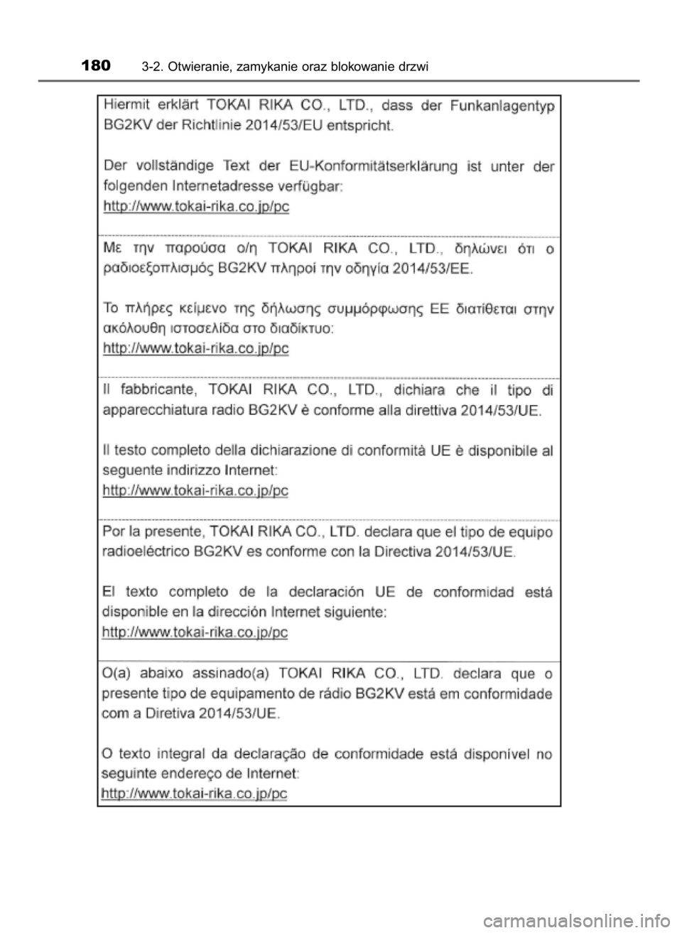 TOYOTA C-HR 2018  Instrukcja obsługi (in Polish) 1803-2. Otwieranie, zamykanie oraz blokowanie drzwi
20 C-HR HV OM10576E  13/6/18  8:51  Page 180    (Black plate) 