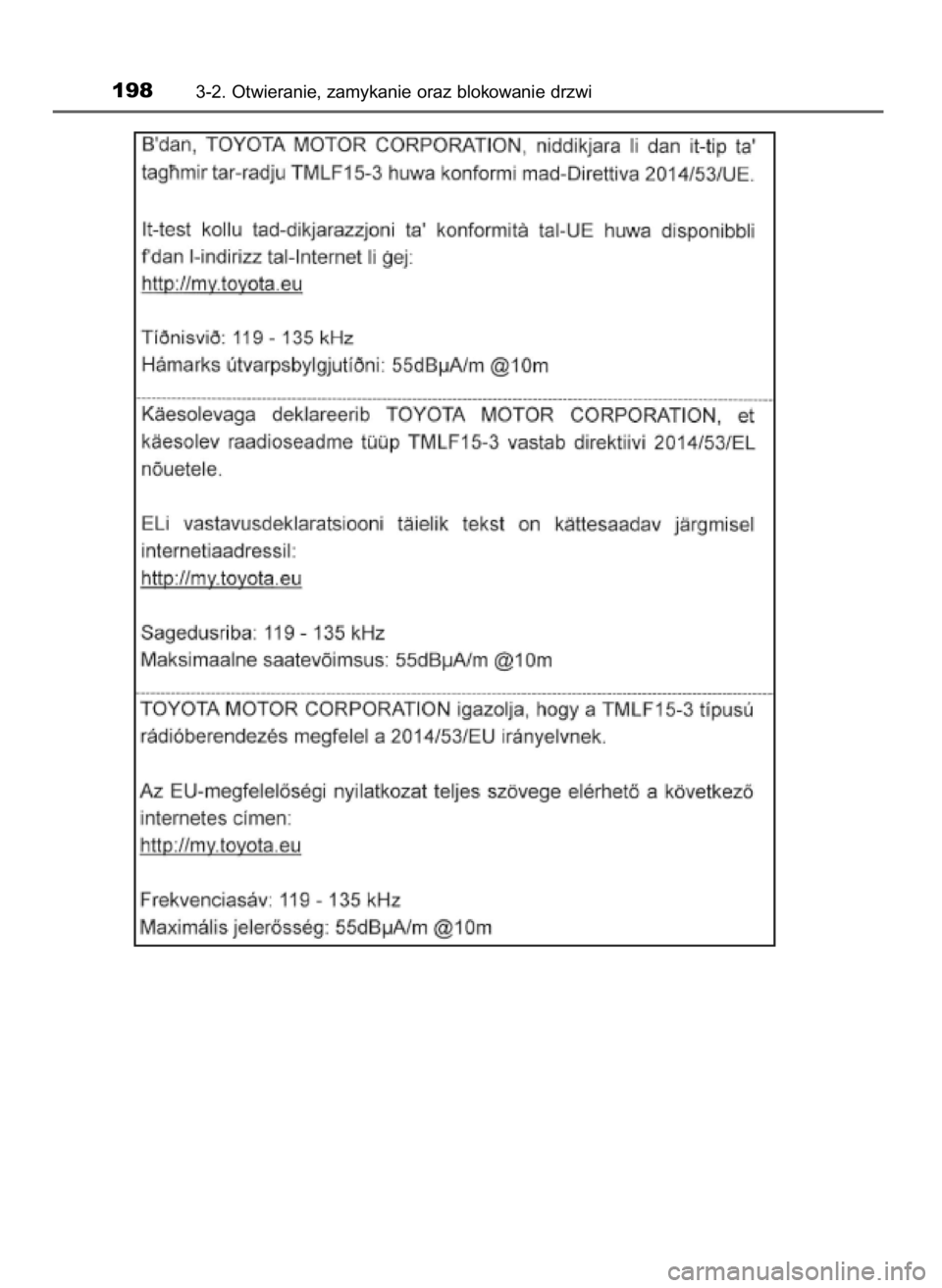 TOYOTA C-HR 2018  Instrukcja obsługi (in Polish) 1983-2. Otwieranie, zamykanie oraz blokowanie drzwi
20 C-HR HV OM10576E  13/6/18  8:51  Page 198    (Black plate) 