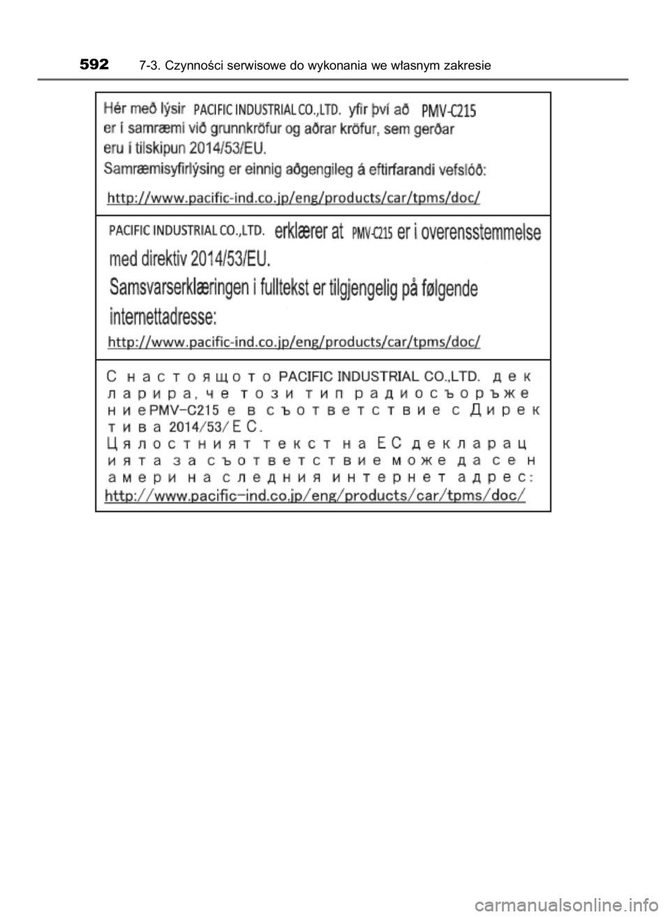 TOYOTA C-HR 2018  Instrukcja obsługi (in Polish) 5927-3. CzynnoÊci serwisowe do wykonania we w∏asnym zakresie
20 C-HR HV OM10576E  13/6/18  8:52  Page 592    (Black plate) 