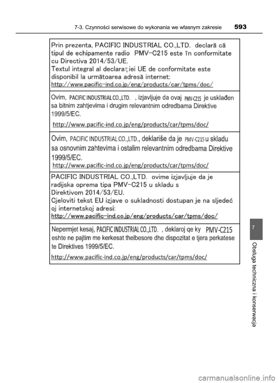 TOYOTA C-HR 2018  Instrukcja obsługi (in Polish) 7-3. CzynnoÊci serwisowe do wykonania we w∏asnym zakresie593
7
Obs∏uga techniczna i konserwacja
20 C-HR HV OM10576E  13/6/18  8:52  Page 593    (Black plate) 