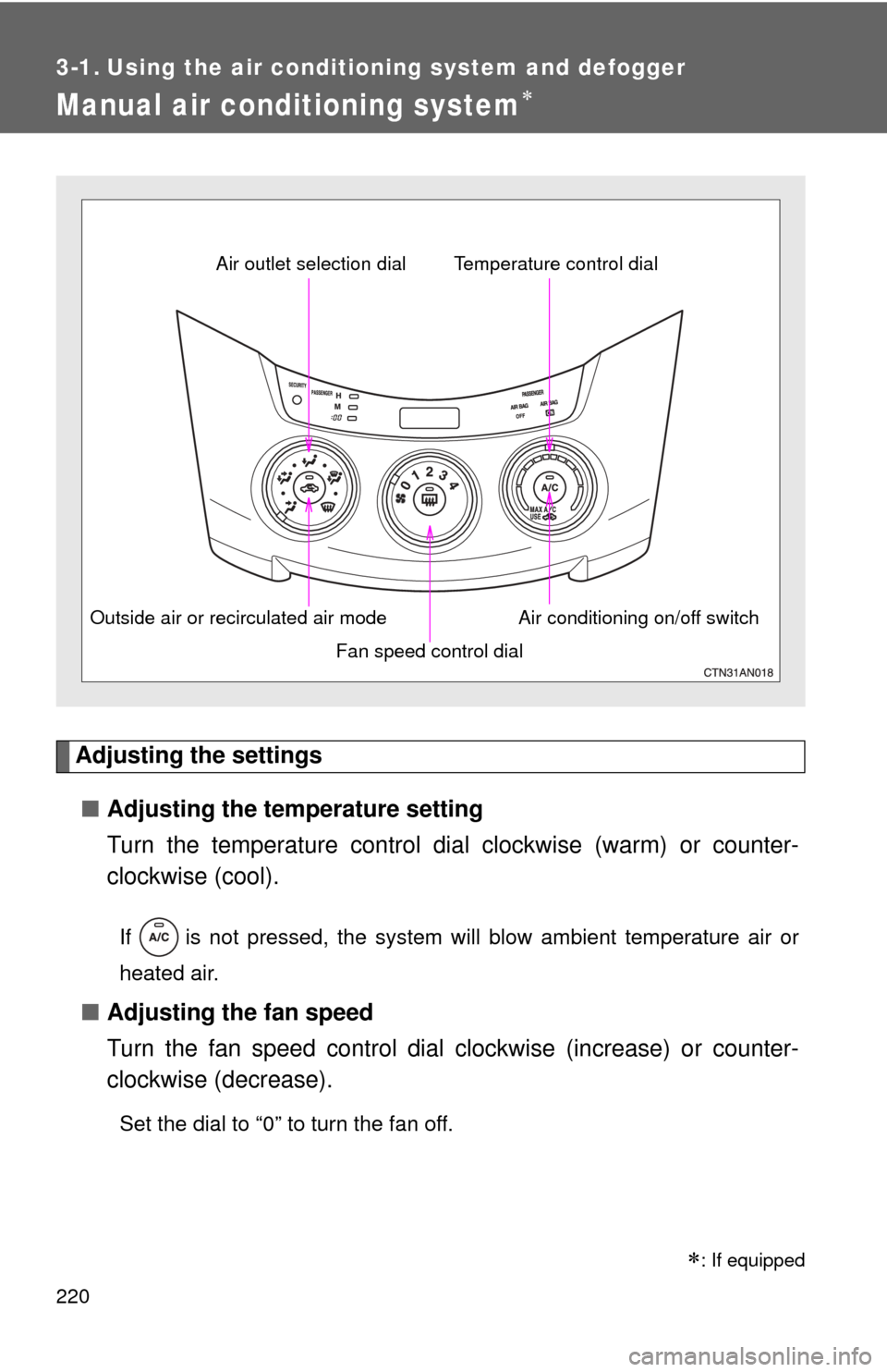 TOYOTA RAV4 2010 XA30 / 3.G Owners Manual 220
3-1. Using the air conditioning system and defogger
Manual air conditioning system
Adjusting the settings■ Adjusting the temperature setting
Turn the temperature control dial  clockwise (warm