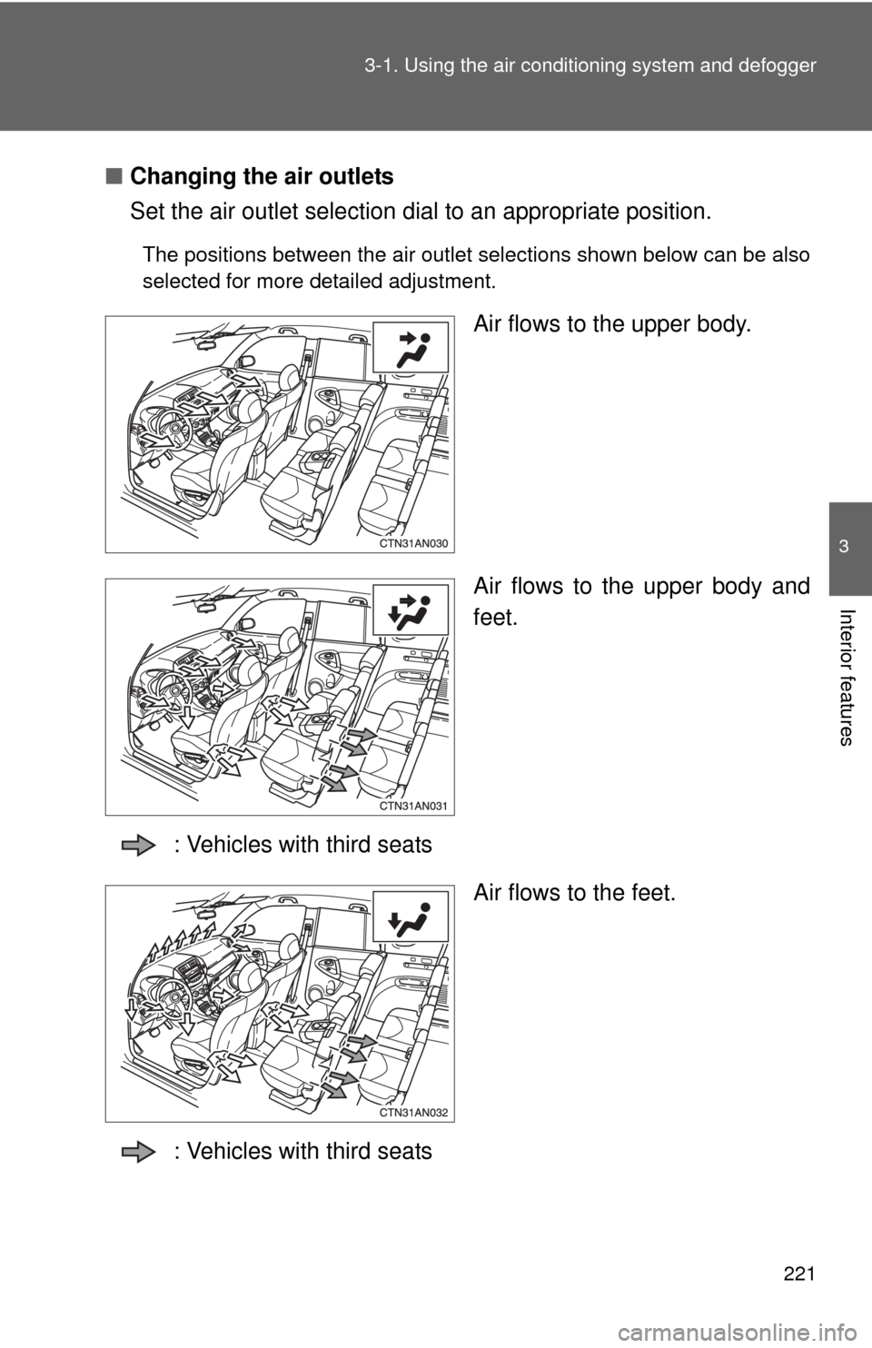 TOYOTA RAV4 2010 XA30 / 3.G Owners Manual 221
3-1. Using the air conditioning system
 and defogger
3
Interior features
■Changing the air outlets
Set the air outlet selection di al to an appropriate position.
The positions between the air ou