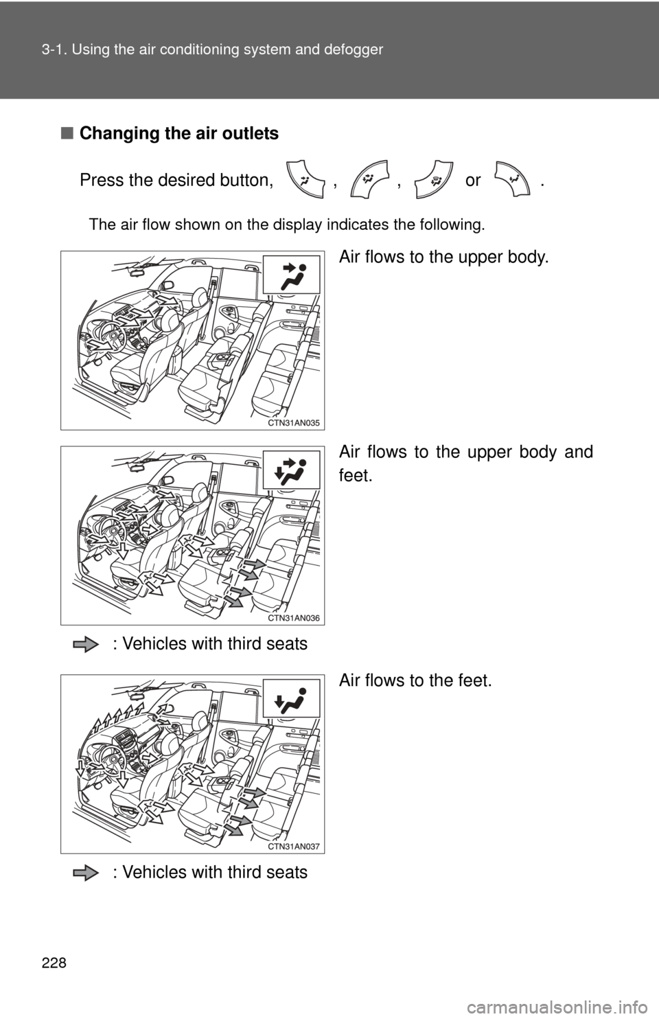 TOYOTA RAV4 2010 XA30 / 3.G Owners Manual 228 3-1. Using the air conditioning system and defogger
■Changing the air outlets
Press the desired button,  ,  ,   or  .
The air flow shown on the display indicates the following.
Air flows to the 