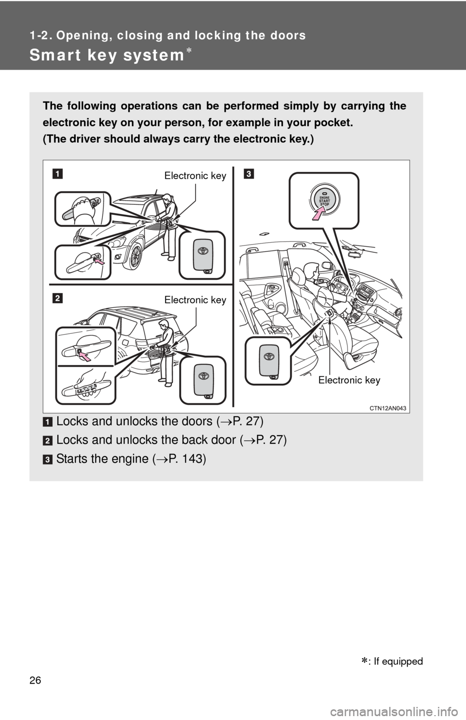 TOYOTA RAV4 2010 XA30 / 3.G Owners Manual 26
1-2. Opening, closing and locking the doors
Smart key system
The following operations can be performed simply by carrying the
electronic key on your person, for example in your pocket.
(The driv