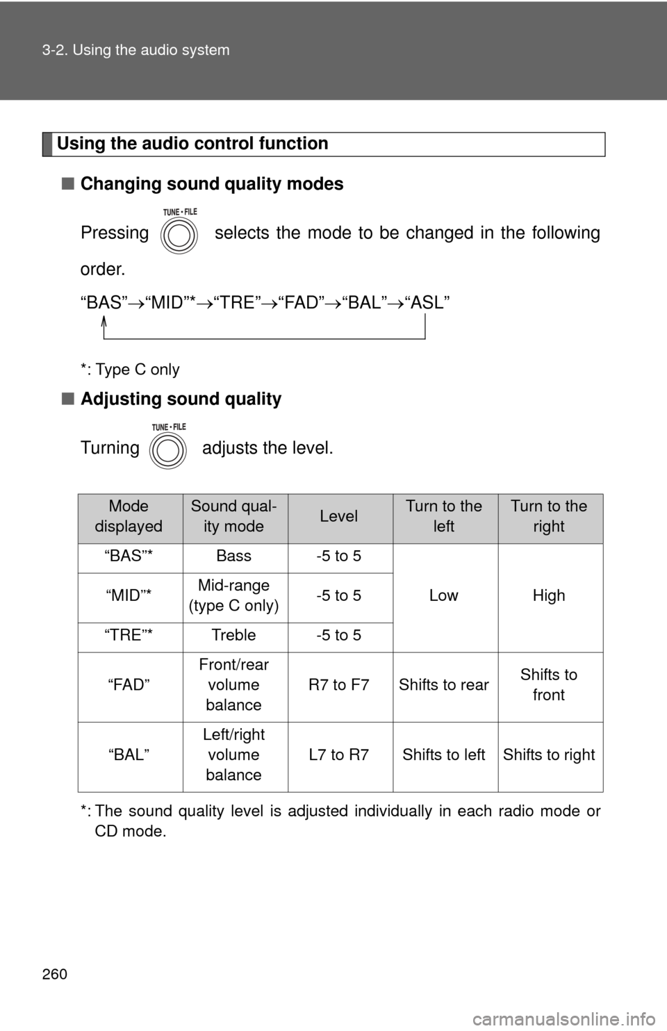 TOYOTA RAV4 2010 XA30 / 3.G Owners Manual 260 3-2. Using the audio system
Using the audio control function■ Changing sound quality modes
Pressing   selects the mode to be changed in the following
order.
“BAS” “MID”* “TRE” 