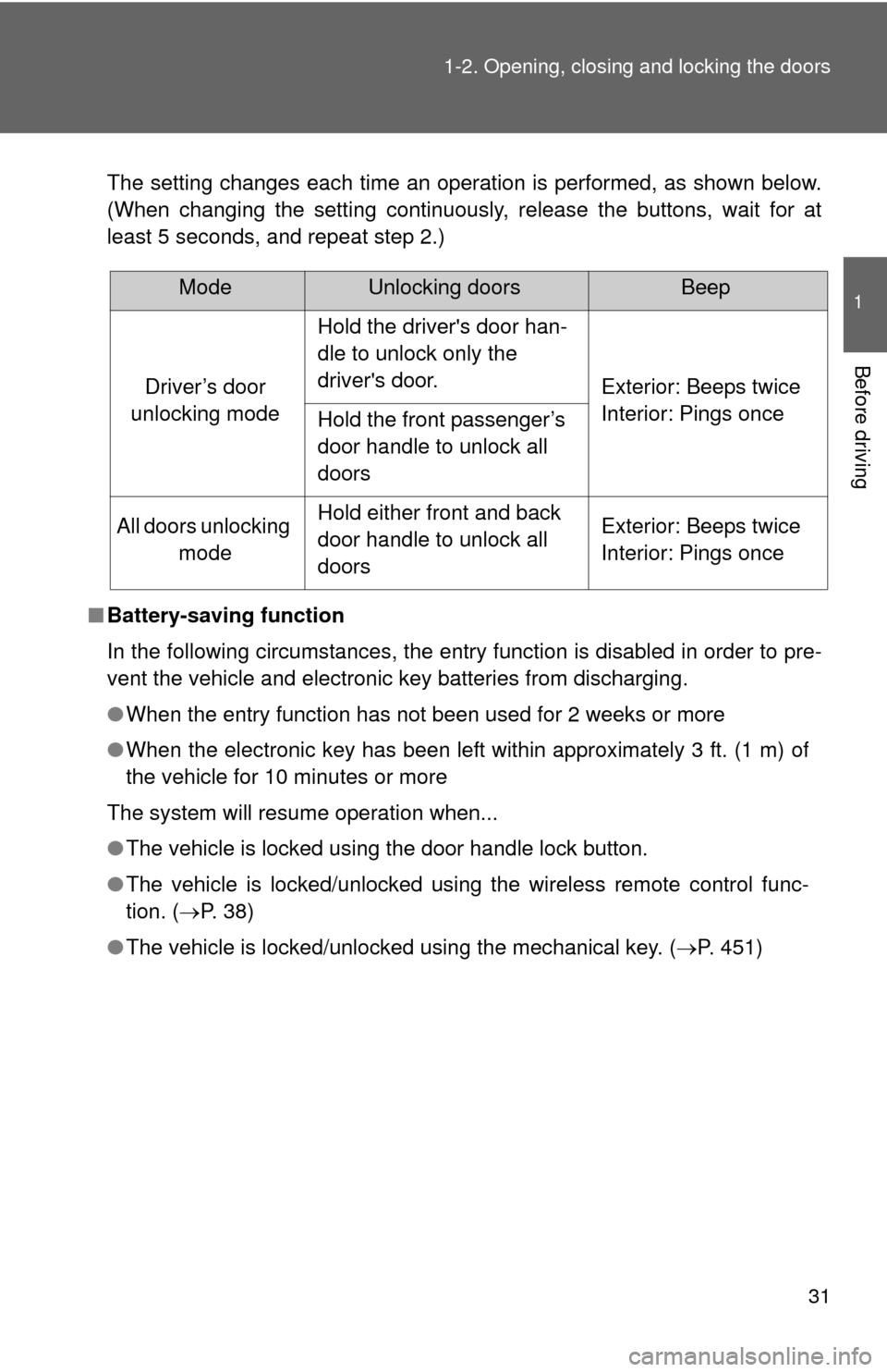 TOYOTA RAV4 2010 XA30 / 3.G Owners Manual 31
1-2. Opening, closing and locking the doors
1
Before driving
The setting changes each time an operation is performed, as shown below.
(When changing the setting continuously, release the buttons, w