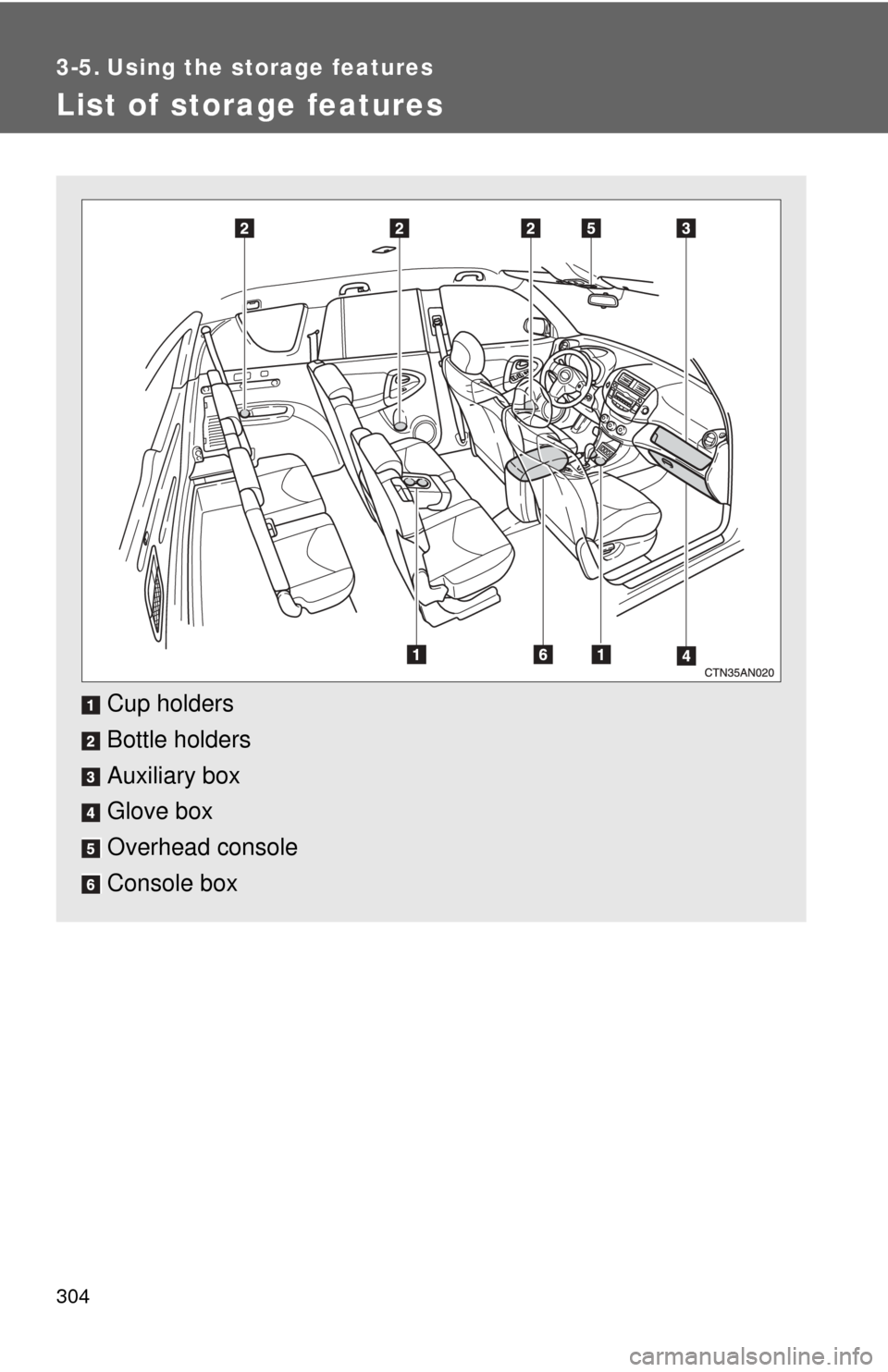 TOYOTA RAV4 2010 XA30 / 3.G Owners Manual 304
3-5. Using the storage features
List of storage features
Cup holders
Bottle holders
Auxiliary box
Glove box
Overhead console
Console box 
