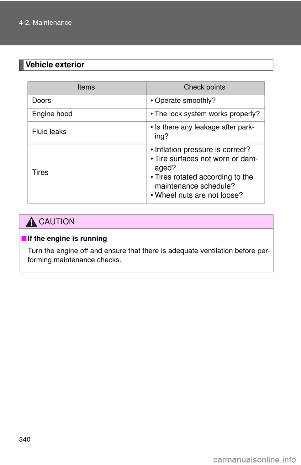 TOYOTA RAV4 2010 XA30 / 3.G Owners Manual 340 4-2. Maintenance
Vehicle exterior
ItemsCheck points
Doors • Operate smoothly?
Engine hood • The lock system works properly?
Fluid leaks • Is there any leakage after park-
ing?
Tires • Infl