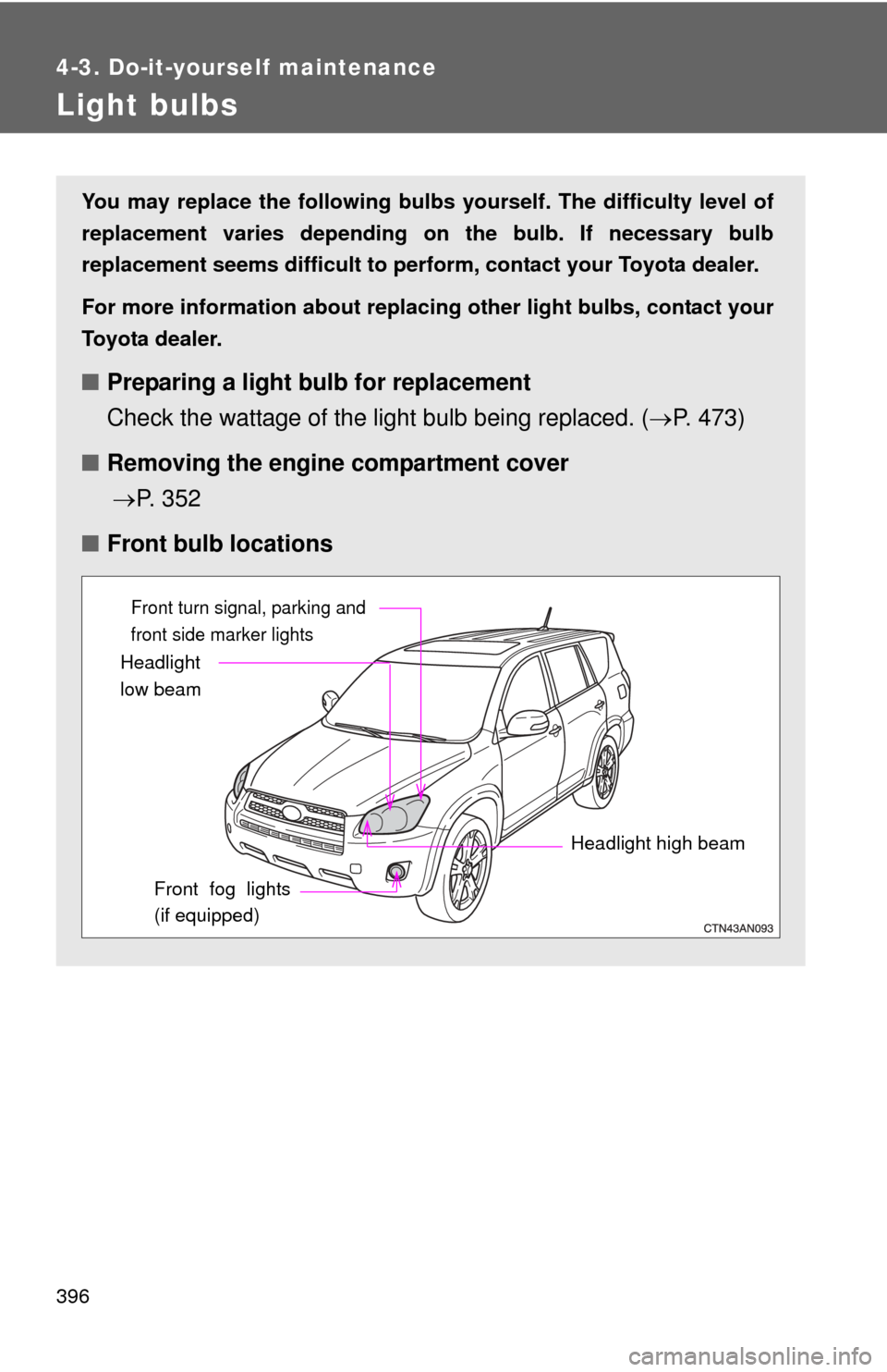 TOYOTA RAV4 2010 XA30 / 3.G Owners Manual 396
4-3. Do-it-yourself maintenance
Light bulbs
You may replace the following bulbs yourself. The difficulty level of
replacement varies depending on the bulb. If necessary bulb
replacement seems diff