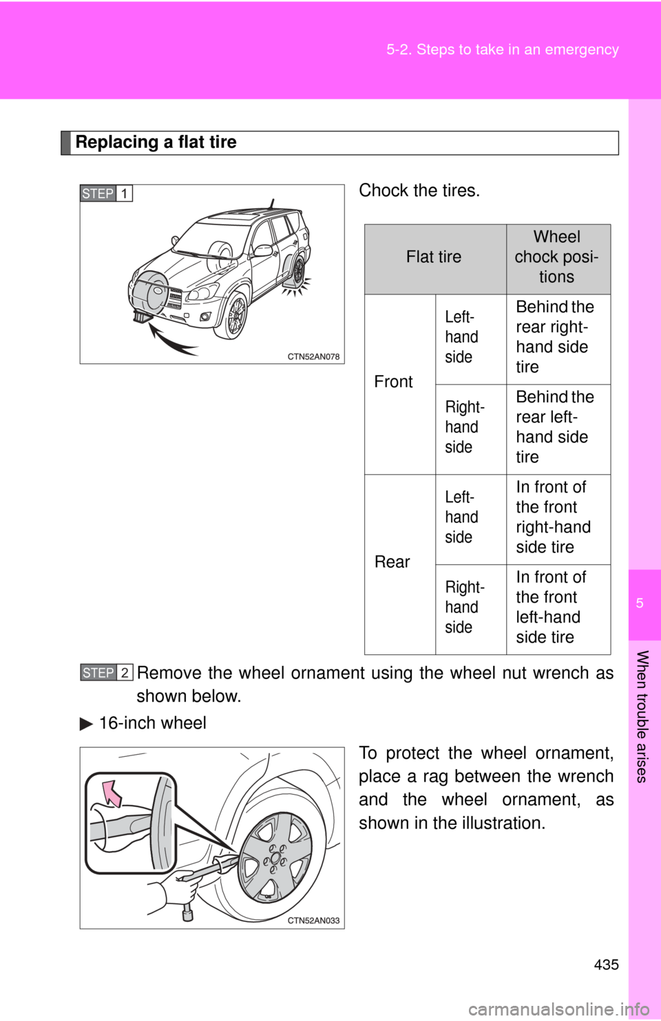 TOYOTA RAV4 2010 XA30 / 3.G Owners Manual 5
When trouble arises
435
5-2. Steps to take in an emergency
Replacing a flat tire
Chock the tires.
Remove the wheel ornament using the wheel nut wrench as
shown below.
16-inch wheel
To protect the wh