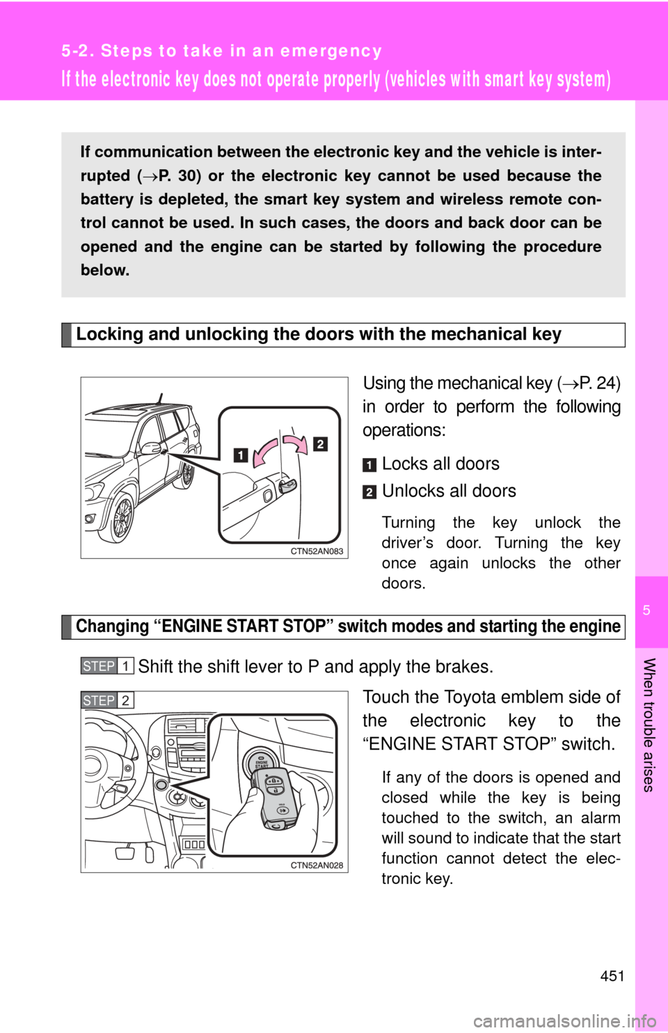 TOYOTA RAV4 2010 XA30 / 3.G Owners Manual 5
When trouble arises
451
5-2. Steps to take in an emergency
If the electronic key does not operate properly (vehicles with smart key system)
Locking and unlocking the doors with the mechanical keyUsi TOYOTA RAV4 2010 XA30 / 3.G Owners Manual 5
When trouble arises
451
5-2. Steps to take in an emergency
If the electronic key does not operate properly (vehicles with smart key system)
Locking and unlocking the doors with the mechanical keyUsi