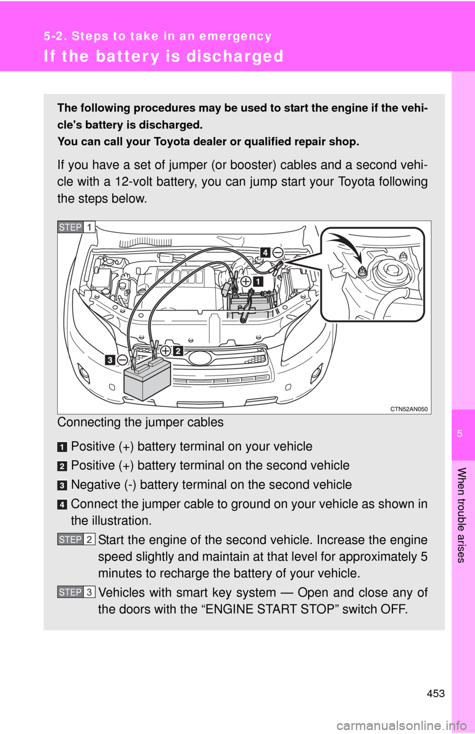 TOYOTA RAV4 2010 XA30 / 3.G Owners Manual 5
When trouble arises
453
5-2. Steps to take in an emergency
If the batter y is discharged
The following procedures may be used to start the engine if the vehi-
cles battery is discharged.
You can ca TOYOTA RAV4 2010 XA30 / 3.G Owners Manual 5
When trouble arises
453
5-2. Steps to take in an emergency
If the batter y is discharged
The following procedures may be used to start the engine if the vehi-
cles battery is discharged.
You can ca