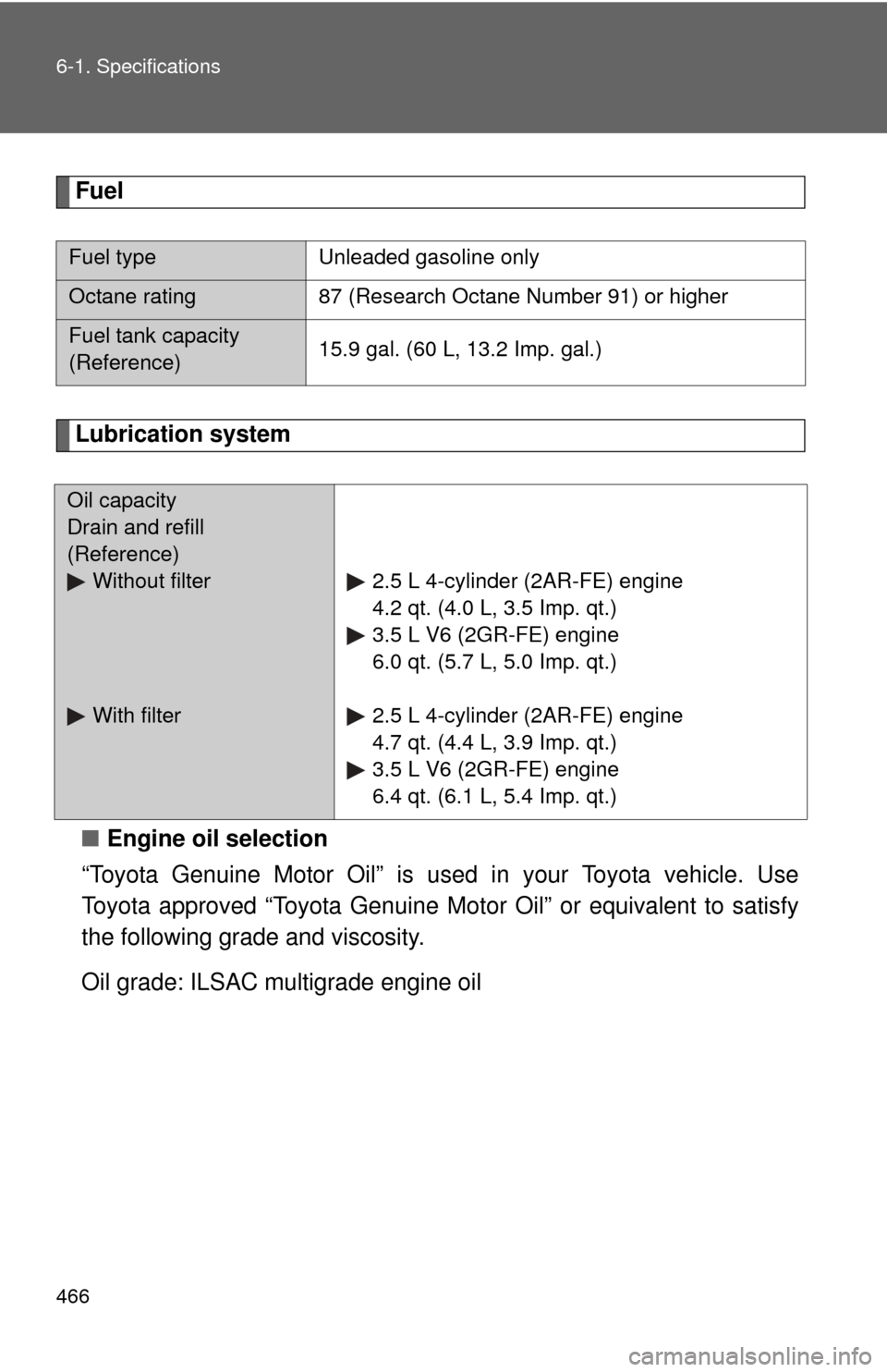 TOYOTA RAV4 2010 XA30 / 3.G Owners Manual 466 6-1. Specifications
Fuel
Lubrication system■ Engine oil selection
“Toyota Genuine Motor Oil” is used in your Toyota vehicle. Use
Toyota approved “Toyota Genuine Motor Oil” or equivalent 