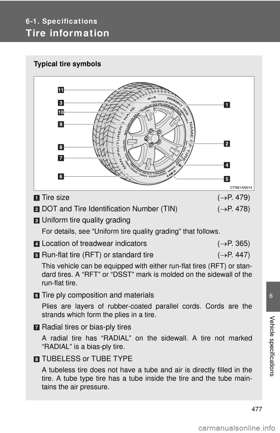 TOYOTA RAV4 2010 XA30 / 3.G Owners Manual 477
6-1. Specifications
6
Vehicle specifications
Tire infor mation
Typical tire symbols
Tire size( P. 479)
DOT and Tire Identification Number (TIN) ( P. 478)
Uniform tire quality grading
For det TOYOTA RAV4 2010 XA30 / 3.G Owners Manual 477
6-1. Specifications
6
Vehicle specifications
Tire infor mation
Typical tire symbols
Tire size( P. 479)
DOT and Tire Identification Number (TIN) ( P. 478)
Uniform tire quality grading
For det