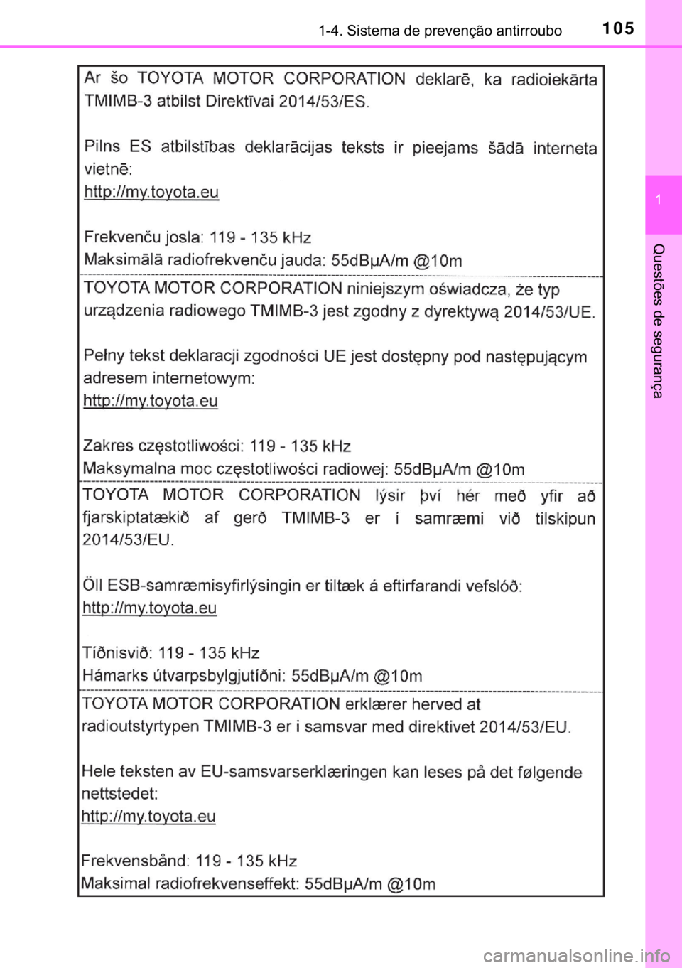 TOYOTA C-HR 2018  Manual de utilização (in Portuguese) 105������6�L�V�W�H�P�D��G�H��S�U�H�Y�H�Q�o�m�R��D�Q�W�L�U�U�R�X�E�R
�
�4�X�H�V�W�}�H�V��G�H��V�H�J�X�U�D�Q�o�D 