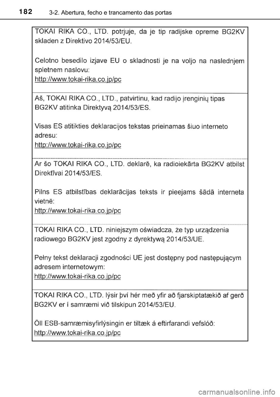 TOYOTA C-HR 2018  Manual de utilização (in Portuguese) 182������$�E�H�U�W�X�U�D���I�H�F�K�R��H��W�U�D�Q�F�D�P�H�Q�W�R��G�D�V��S�R�U�W�D�V 
