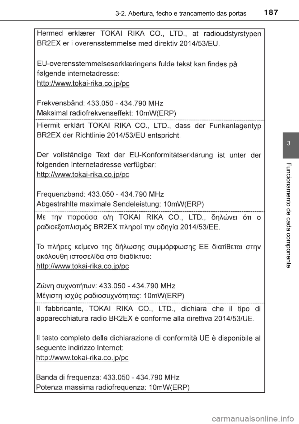 TOYOTA C-HR 2018  Manual de utilização (in Portuguese) 187������$�E�H�U�W�X�U�D���I�H�F�K�R��H��W�U�D�Q�F�D�P�H�Q�W�R��G�D�V��S�R�U�W�D�V
�
�)�X�Q�F�L�R�Q�D�P�H�Q�W�R��G�H��F�D�G�D��F�R�P�S�R�Q�H�Q�W�H 