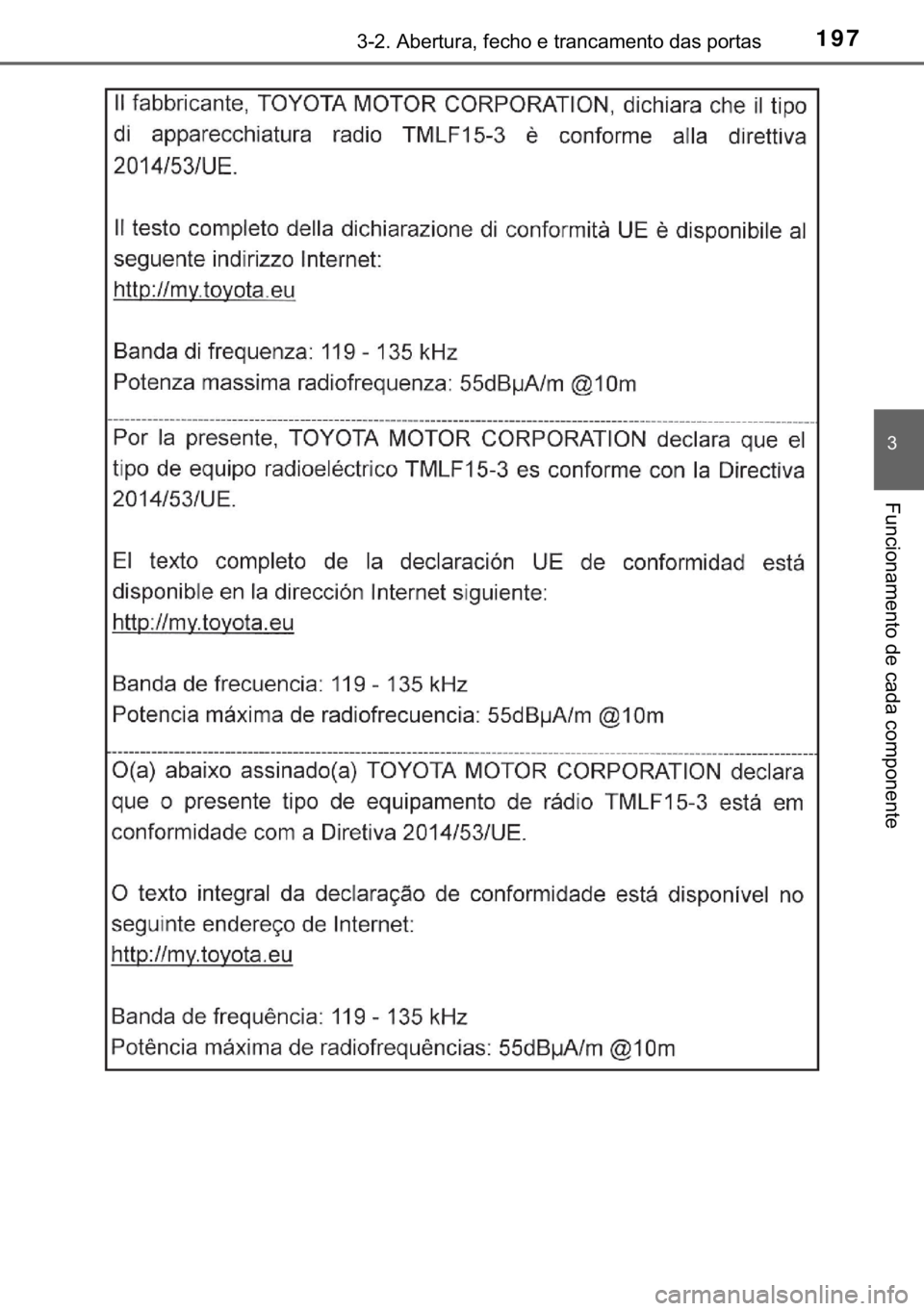 TOYOTA C-HR 2018  Manual de utilização (in Portuguese) 197������$�E�H�U�W�X�U�D���I�H�F�K�R��H��W�U�D�Q�F�D�P�H�Q�W�R��G�D�V��S�R�U�W�D�V
�
�)�X�Q�F�L�R�Q�D�P�H�Q�W�R��G�H��F�D�G�D��F�R�P�S�R�Q�H�Q�W�H 