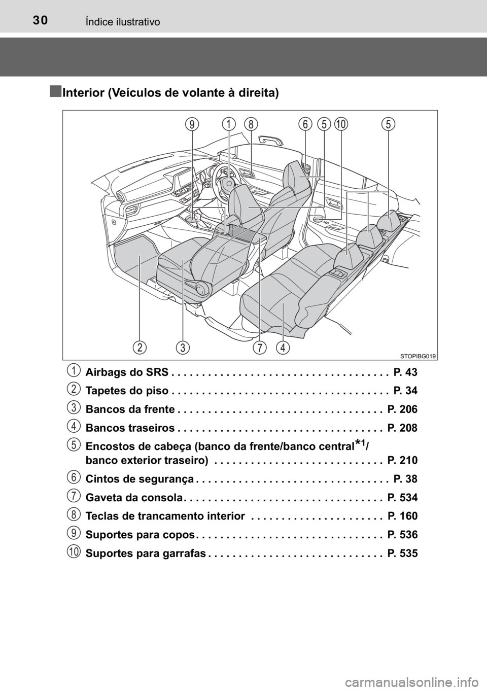 TOYOTA C-HR 2018  Manual de utilização (in Portuguese) 30�Ë�Q�G�L�F�H��L�O�X�V�W�U�D�W�L�Y�R
n
nn n�,�Q�W�H�U�L�R�U���9�H�t�F�X�O�R�V��G�H��Y�R�O�D�Q�W�H��j��G�L�U�H�L�W�D�
�$�L�U�E�D�J�V��G�R��6�5�6 ����������������������
