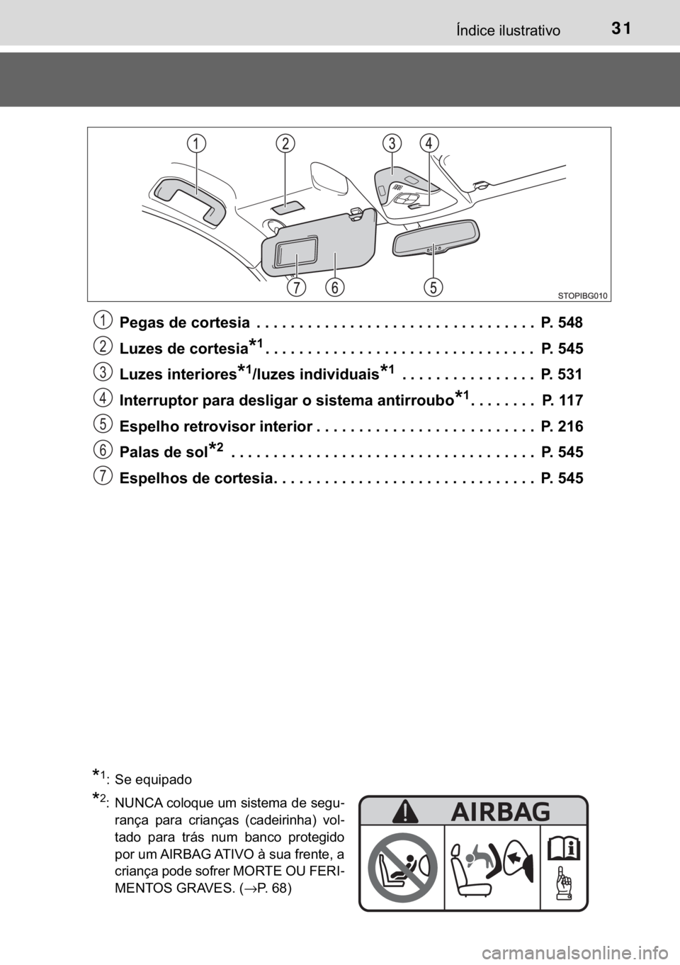 TOYOTA C-HR 2018  Manual de utilização (in Portuguese) 31�Ë�Q�G�L�F�H��L�O�X�V�W�U�D�W�L�Y�R
�3�H�J�D�V��G�H��F�R�U�W�H�V�L�D ���������������������������������������������������������������