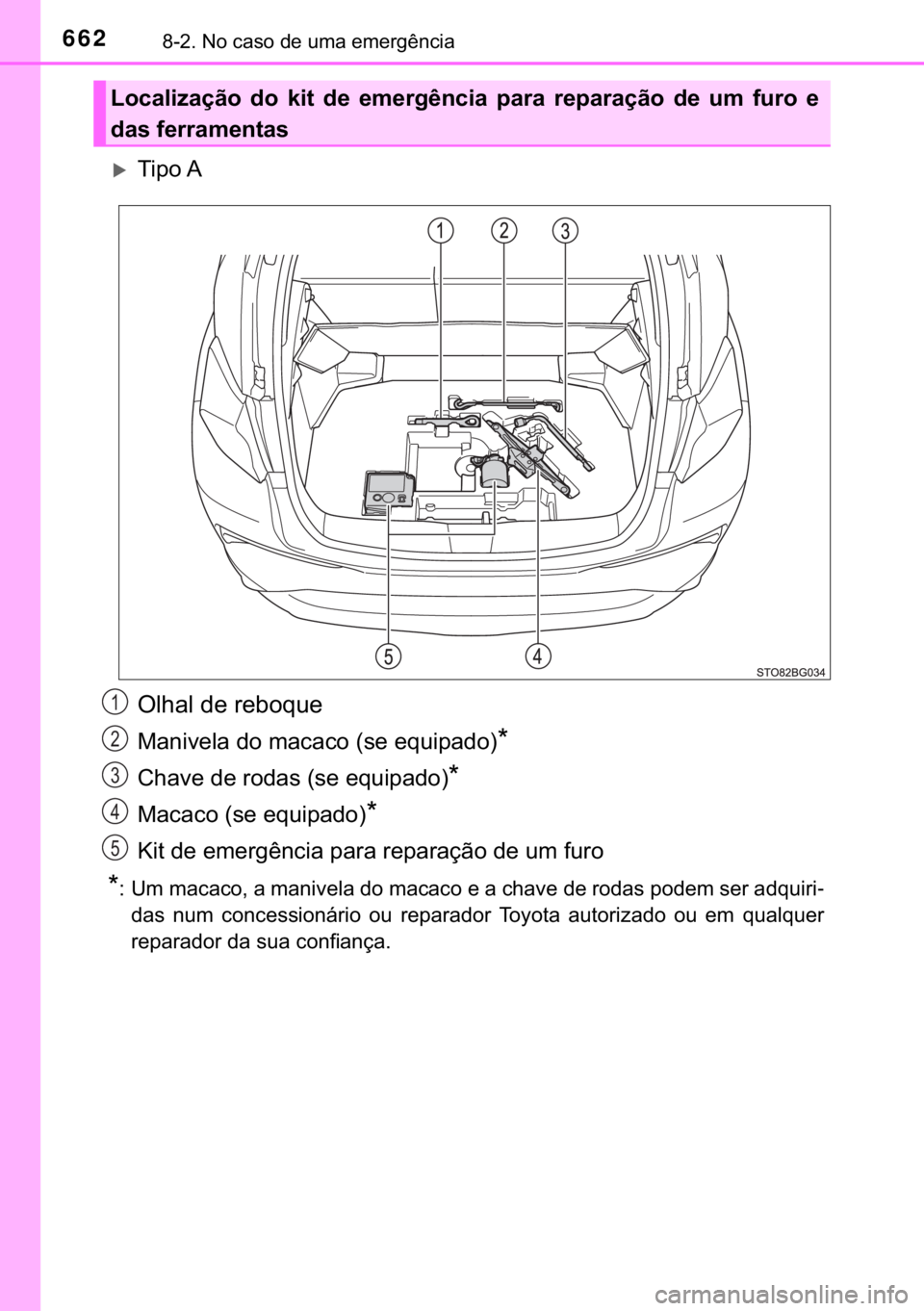 TOYOTA C-HR 2018  Manual de utilização (in Portuguese) 662������1�R��F�D�V�R��G�H��X�P�D��H�P�H�U�J�r�Q�F�L�D
�X�7�L�S�R��$
�2�O�K�D�O��G�H��U�H�E�R�T�X�H
�0�D�Q�L�Y�H�O�D��G�R��P�D�F�D�F�R���V�H��H�T�X�L�S�D�G�R��
�&�K�D�Y�H��G�H��U�