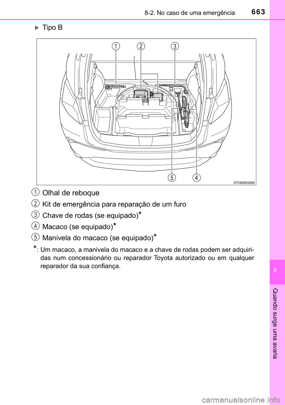 TOYOTA C-HR 2018  Manual de utilização (in Portuguese) 663������1�R��F�D�V�R��G�H��X�P�D��H�P�H�U�J�r�Q�F�L�D
�
�4�X�D�Q�G�R��V�X�U�J�H��X�P�D��D�Y�D�U�L�D
�X�7�L�S�R��%
�2�O�K�D�O��G�H��U�H�E�R�T�X�H
�.�L�W��G�H��H�P�H�U�J�r�Q�F�L�D��S