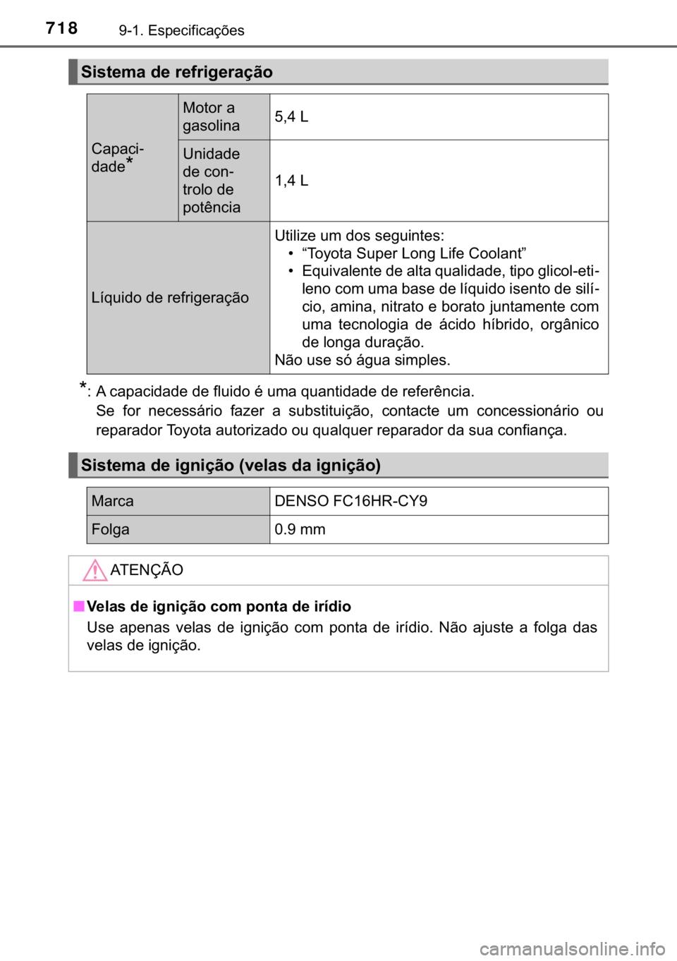 TOYOTA C-HR 2018  Manual de utilização (in Portuguese) 718������(�V�S�H�F�L�I�L�F�D�o�}�H�V
�
� �$��F�D�S�D�F�L�G�D�G�H��G�H��I�O�X�L�G�R��p��X�P�D��T�X�D�Q�W�L�G�D�G�H��G�H��U�H�I�H�U�r�Q�F�L�D�
�6�H� �I�R�U� �Q�H�F�H�V�V�i�U�L�R� �I�D�