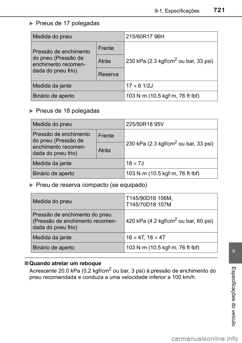 TOYOTA C-HR 2018  Manual de utilização (in Portuguese) 721������(�V�S�H�F�L�I�L�F�D�o�}�H�V
�
�(�V�S�H�F�L�I�L�F�D�o�}�H�V��G�R��Y�H�t�F�X�O�R
�X�3�Q�H�X�V��G�H�����S�R�O�H�J�D�G�D�V
�X�3�Q�H�X�V��G�H�����S�R�O�H�J�D�G�D�V
�X�3�Q�H�X��G