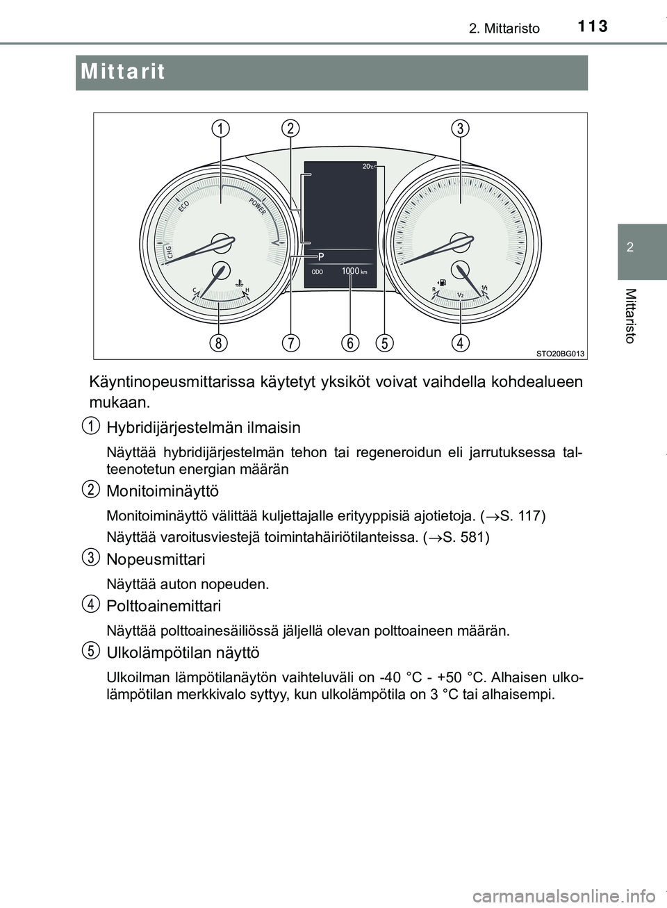 TOYOTA C-HR 2018  Omistajan Käsikirja (in Finnish) 113
2
2. Mittaristo
Mittaristo
C-HR_HV_OM_Europe_OM10576FI
Mittarit
Käyntinopeusmittarissa käytetyt yksiköt voivat vaihdella kohdealueen
mukaan.
Hybridijärjestelmän ilmaisin
Näyttää hybridijä