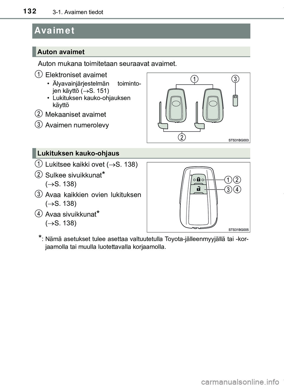 TOYOTA C-HR 2018 Omistajan Käsikirja (in Finnish) 1323-1. Avaimen tiedot
C-HR_HV_OM_Europe_OM10576FI
Avaimet
Auton mukana toimitetaan seuraavat avaimet.Elektroniset avaimet
• Älyavainjärjestelmän toiminto-jen käyttö ( S. 151)
• Lukitukse TOYOTA C-HR 2018 Omistajan Käsikirja (in Finnish) 1323-1. Avaimen tiedot
C-HR_HV_OM_Europe_OM10576FI
Avaimet
Auton mukana toimitetaan seuraavat avaimet.Elektroniset avaimet
• Älyavainjärjestelmän toiminto-jen käyttö ( S. 151)
• Lukitukse