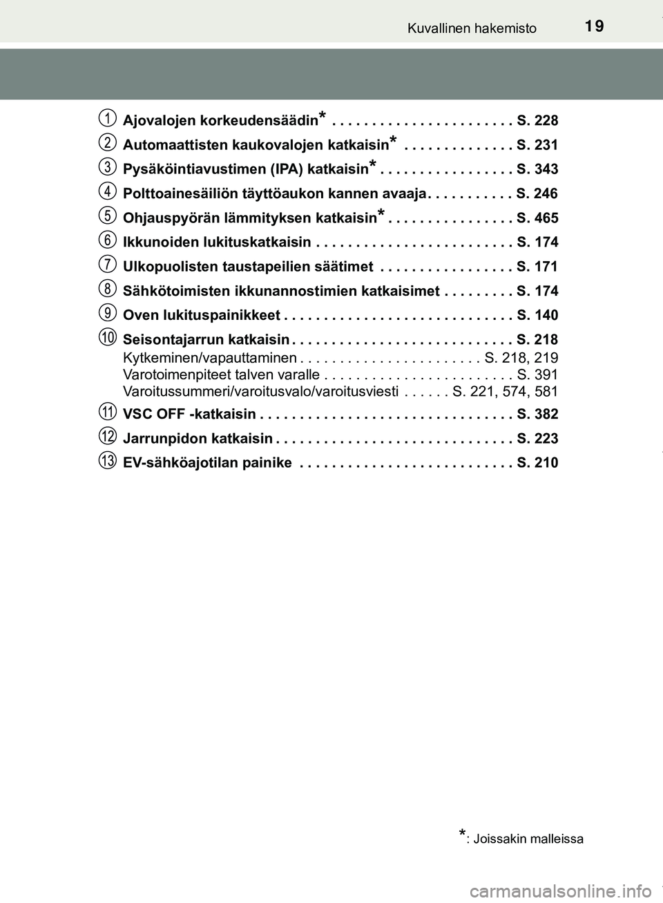 TOYOTA C-HR 2018 Omistajan Käsikirja (in Finnish) 19Kuvallinen hakemisto
C-HR_HV_OM_Europe_OM10576FIAjovalojen korkeudensäädin
* . . . . . . . . . . . . . . . . . . . . . . . S. 228
Automaattisten kaukovalojen katkaisin
* . . . . . . . . . . . . . TOYOTA C-HR 2018 Omistajan Käsikirja (in Finnish) 19Kuvallinen hakemisto
C-HR_HV_OM_Europe_OM10576FIAjovalojen korkeudensäädin
* . . . . . . . . . . . . . . . . . . . . . . . S. 228
Automaattisten kaukovalojen katkaisin
* . . . . . . . . . . . . .