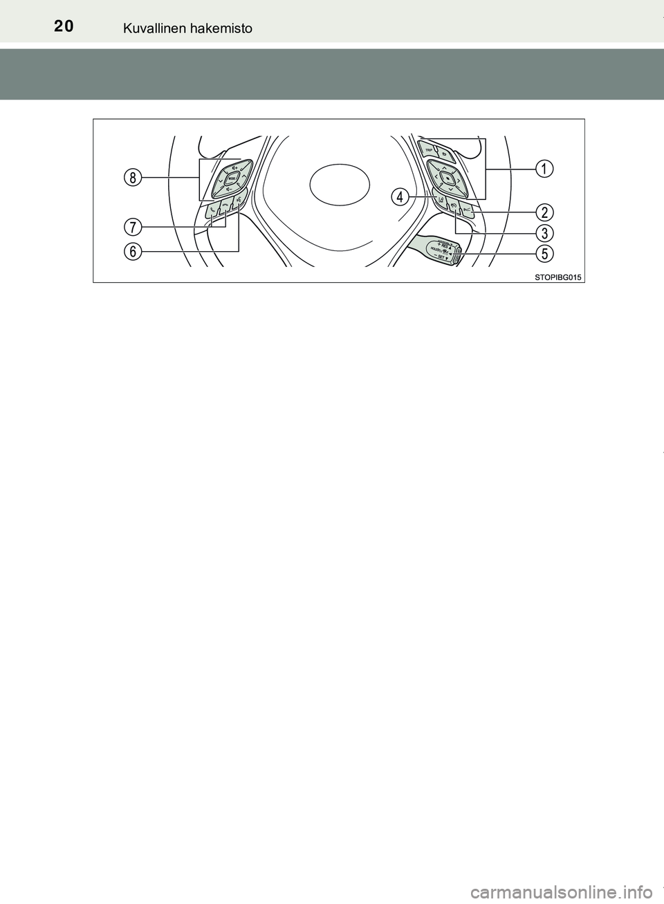 TOYOTA C-HR 2018 Omistajan Käsikirja (in Finnish) 20Kuvallinen hakemisto
C-HR_HV_OM_Europe_OM10576FI
C-HR_HV_OM_Europe_OM10576FI.book Page 20 Thursday, April 12, 2018 10:53 AM TOYOTA C-HR 2018 Omistajan Käsikirja (in Finnish) 20Kuvallinen hakemisto
C-HR_HV_OM_Europe_OM10576FI
C-HR_HV_OM_Europe_OM10576FI.book Page 20 Thursday, April 12, 2018 10:53 AM