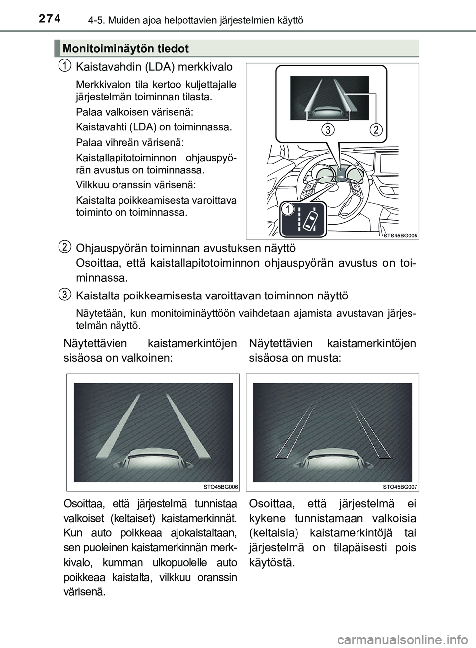 TOYOTA C-HR 2018  Omistajan Käsikirja (in Finnish) 2744-5. Muiden ajoa helpottavien järjestelmien käyttö
C-HR_HV_OM_Europe_OM10576FI
Kaistavahdin (LDA) merkkivalo
Merkkivalon tila kertoo kuljettajalle
järjestelmän toiminnan tilasta.
Palaa valkois