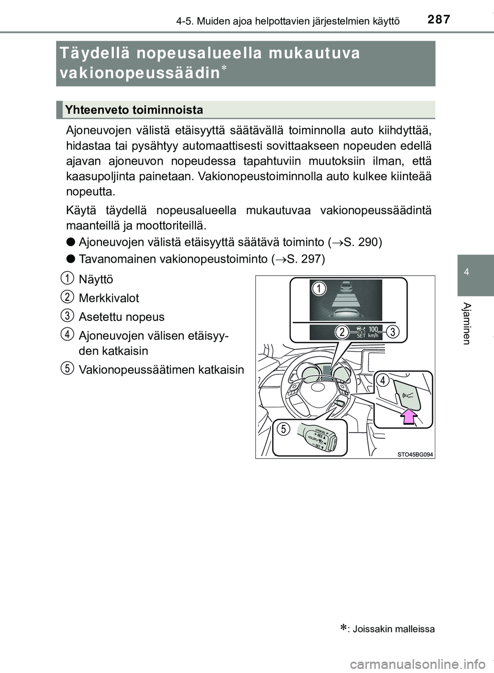TOYOTA C-HR 2018  Omistajan Käsikirja (in Finnish) 287
4
4-5. Muiden ajoa helpottavien järjestelmien käyttö
Ajaminen
C-HR_HV_OM_Europe_OM10576FI
Täydellä nopeusalueella mukautuva
vakionopeussäädin
Ajoneuvojen välistä etäisyyttä säät