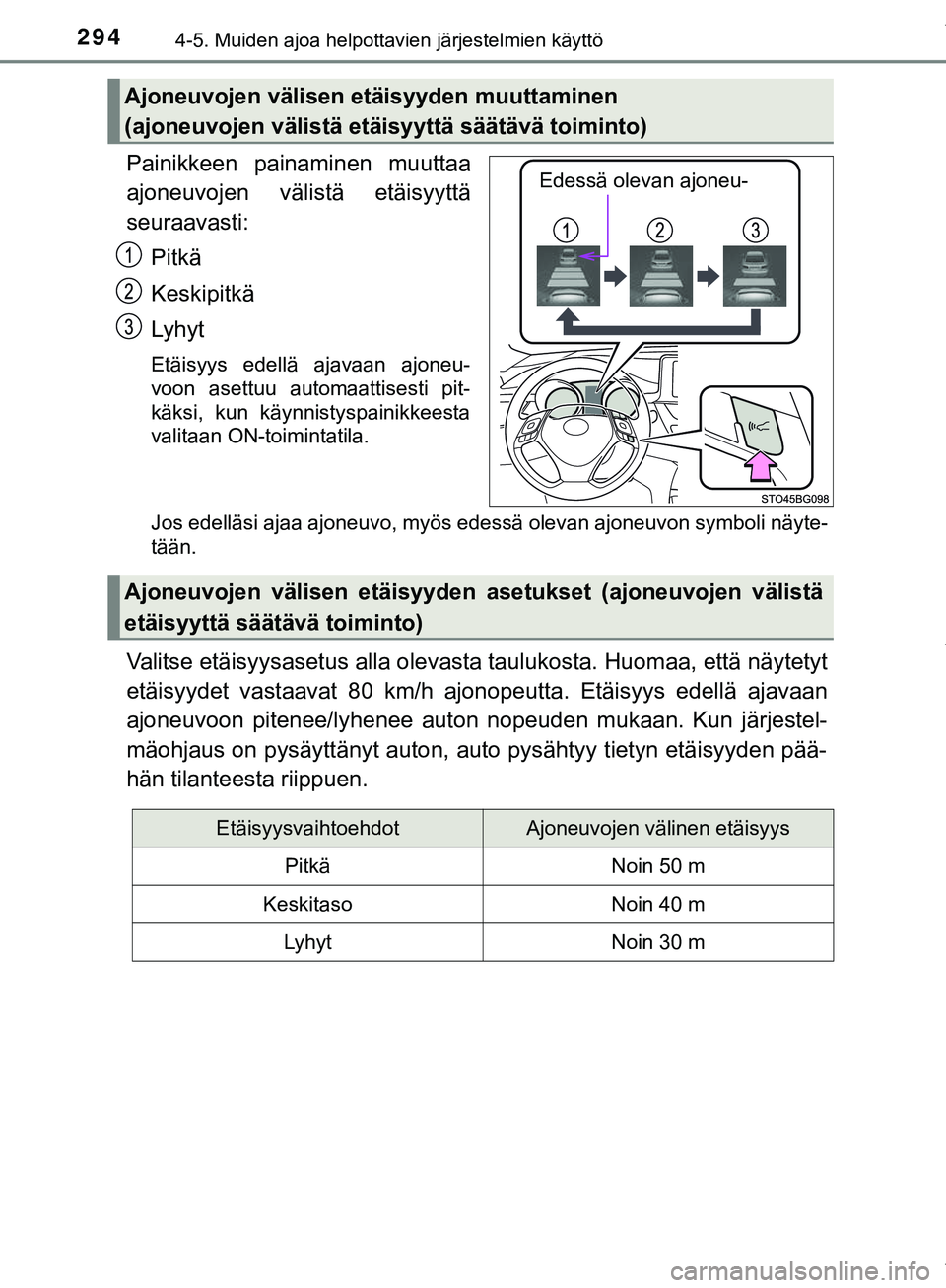TOYOTA C-HR 2018 Omistajan Käsikirja (in Finnish) 2944-5. Muiden ajoa helpottavien järjestelmien käyttö
C-HR_HV_OM_Europe_OM10576FI
Painikkeen painaminen muuttaa
ajoneuvojen välistä etäisyyttä
seuraavasti:Pitkä
Keskipitkä
Lyhyt
Etäisyys ede TOYOTA C-HR 2018 Omistajan Käsikirja (in Finnish) 2944-5. Muiden ajoa helpottavien järjestelmien käyttö
C-HR_HV_OM_Europe_OM10576FI
Painikkeen painaminen muuttaa
ajoneuvojen välistä etäisyyttä
seuraavasti:Pitkä
Keskipitkä
Lyhyt
Etäisyys ede