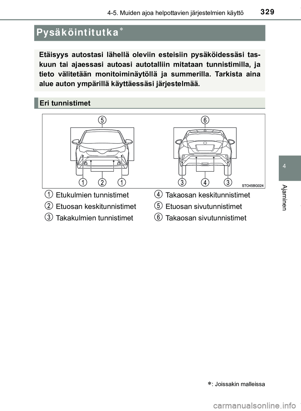 TOYOTA C-HR 2018 Omistajan Käsikirja (in Finnish) 329
4
4-5. Muiden ajoa helpottavien järjestelmien käyttö
Ajaminen
C-HR_HV_OM_Europe_OM10576FI
Pysäköintitutka
: Joissakin malleissa
Etäisyys autostasi lähellä oleviin esteisiin pysäköi TOYOTA C-HR 2018 Omistajan Käsikirja (in Finnish) 329
4
4-5. Muiden ajoa helpottavien järjestelmien käyttö
Ajaminen
C-HR_HV_OM_Europe_OM10576FI
Pysäköintitutka
: Joissakin malleissa
Etäisyys autostasi lähellä oleviin esteisiin pysäköi