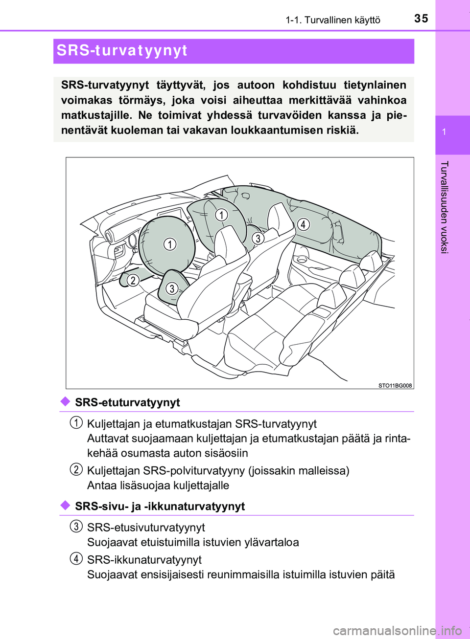 TOYOTA C-HR 2018 Omistajan Käsikirja (in Finnish) 351-1. Turvallinen käyttö
1
Turvallisuuden vuoksi
C-HR_HV_OM_Europe_OM10576FI
SRS-turvatyynyt
uSRS-etuturvatyynytKuljettajan ja etumatkustajan SRS-turvatyynyt
Auttavat suojaamaan kuljettajan ja etum TOYOTA C-HR 2018 Omistajan Käsikirja (in Finnish) 351-1. Turvallinen käyttö
1
Turvallisuuden vuoksi
C-HR_HV_OM_Europe_OM10576FI
SRS-turvatyynyt
uSRS-etuturvatyynytKuljettajan ja etumatkustajan SRS-turvatyynyt
Auttavat suojaamaan kuljettajan ja etum