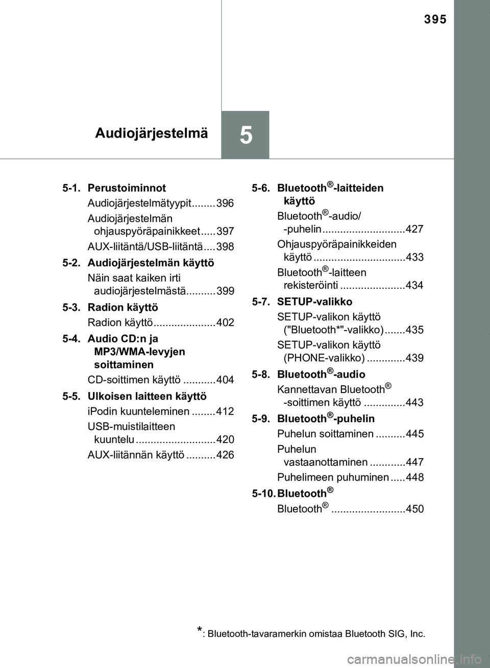 TOYOTA C-HR 2018 Omistajan Käsikirja (in Finnish) 395
5Audiojärjestelmä
C-HR_HV_OM_Europe_OM10576FI5-1. Perustoiminnot
Audiojärjestelmätyypit........ 396
Audiojärjestelmän ohjauspyöräpainikkeet ..... 397
AUX-liitäntä/USB-liitäntä.... 398
TOYOTA C-HR 2018 Omistajan Käsikirja (in Finnish) 395
5Audiojärjestelmä
C-HR_HV_OM_Europe_OM10576FI5-1. Perustoiminnot
Audiojärjestelmätyypit........ 396
Audiojärjestelmän ohjauspyöräpainikkeet ..... 397
AUX-liitäntä/USB-liitäntä.... 398