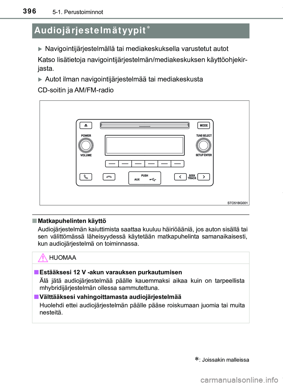 TOYOTA C-HR 2018 Omistajan Käsikirja (in Finnish) 3965-1. Perustoiminnot
C-HR_HV_OM_Europe_OM10576FI
Audiojärjestelmätyypit
Navigointijärjestelmällä tai mediakeskuksella varustetut autot
Katso lisätietoja navigointijärjestelmän/mediakes TOYOTA C-HR 2018 Omistajan Käsikirja (in Finnish) 3965-1. Perustoiminnot
C-HR_HV_OM_Europe_OM10576FI
Audiojärjestelmätyypit
Navigointijärjestelmällä tai mediakeskuksella varustetut autot
Katso lisätietoja navigointijärjestelmän/mediakes