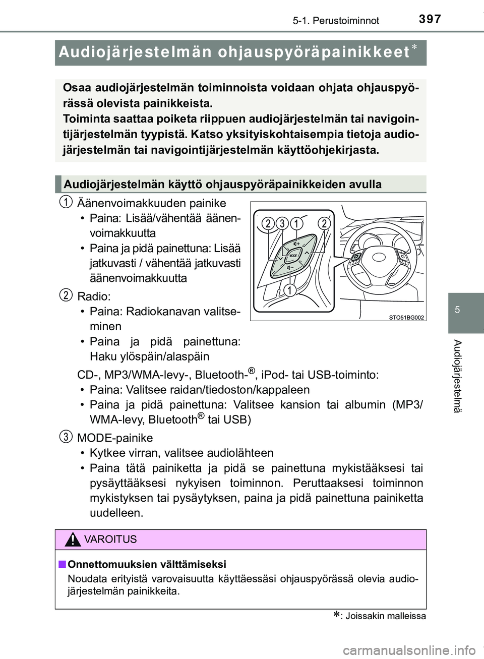 TOYOTA C-HR 2018 Omistajan Käsikirja (in Finnish) 397
5
5-1. Perustoiminnot
Audiojärjestelmä
C-HR_HV_OM_Europe_OM10576FI
Audiojärjestelmän ohjauspyöräpainikkeet
Äänenvoimakkuuden painike
• Paina: Lisää/vähentää äänen- voimakkuut TOYOTA C-HR 2018 Omistajan Käsikirja (in Finnish) 397
5
5-1. Perustoiminnot
Audiojärjestelmä
C-HR_HV_OM_Europe_OM10576FI
Audiojärjestelmän ohjauspyöräpainikkeet
Äänenvoimakkuuden painike
• Paina: Lisää/vähentää äänen- voimakkuut