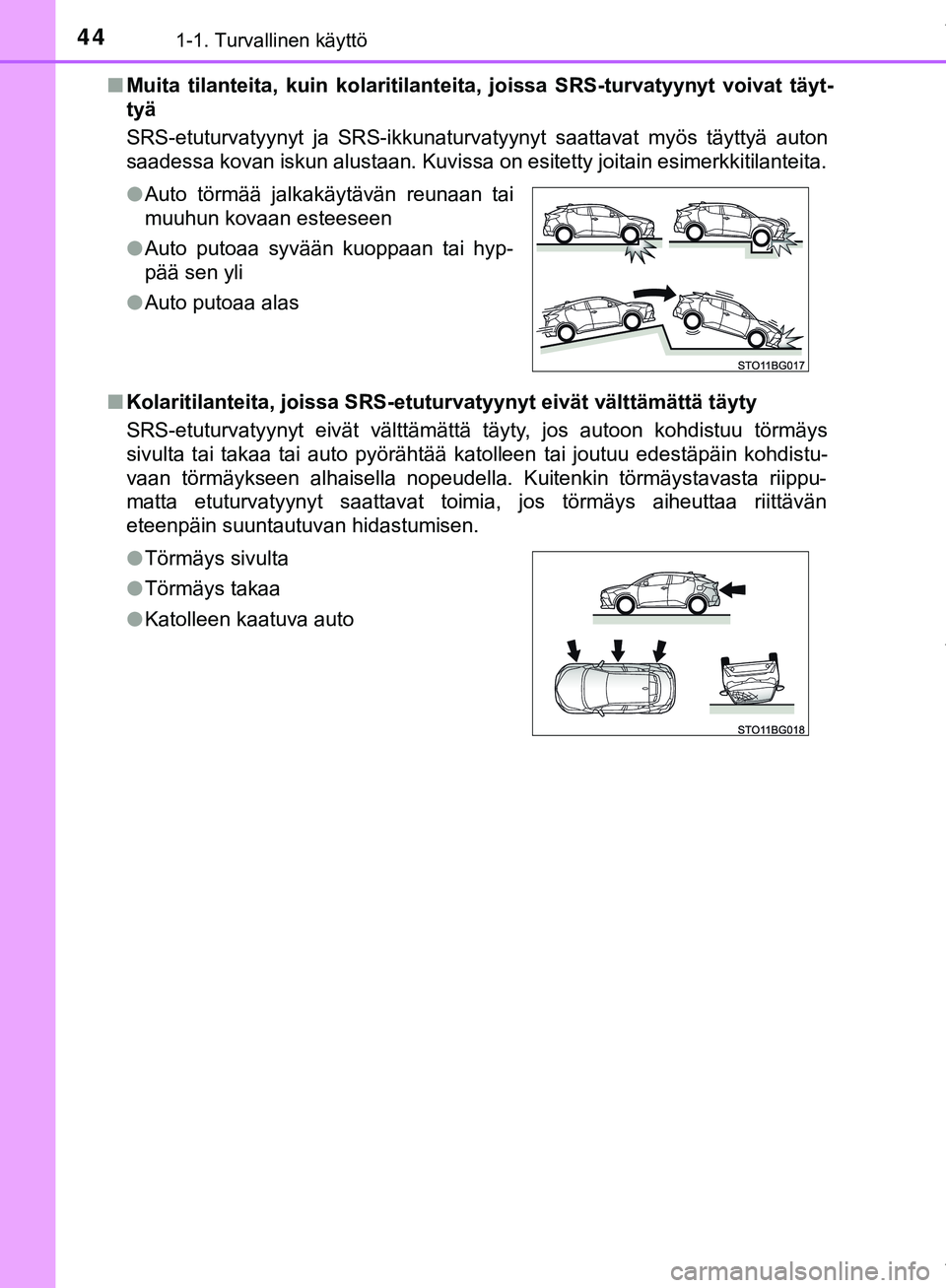 TOYOTA C-HR 2018 Omistajan Käsikirja (in Finnish) 441-1. Turvallinen käyttö
C-HR_HV_OM_Europe_OM10576FIn
Muita tilanteita, kuin kolaritilanteita, joissa SRS-turvatyyn yt voivat täyt-
tyä
SRS-etuturvatyynyt ja SRS-ikkunaturvatyynyt saattavat myös TOYOTA C-HR 2018 Omistajan Käsikirja (in Finnish) 441-1. Turvallinen käyttö
C-HR_HV_OM_Europe_OM10576FIn
Muita tilanteita, kuin kolaritilanteita, joissa SRS-turvatyyn yt voivat täyt-
tyä
SRS-etuturvatyynyt ja SRS-ikkunaturvatyynyt saattavat myös