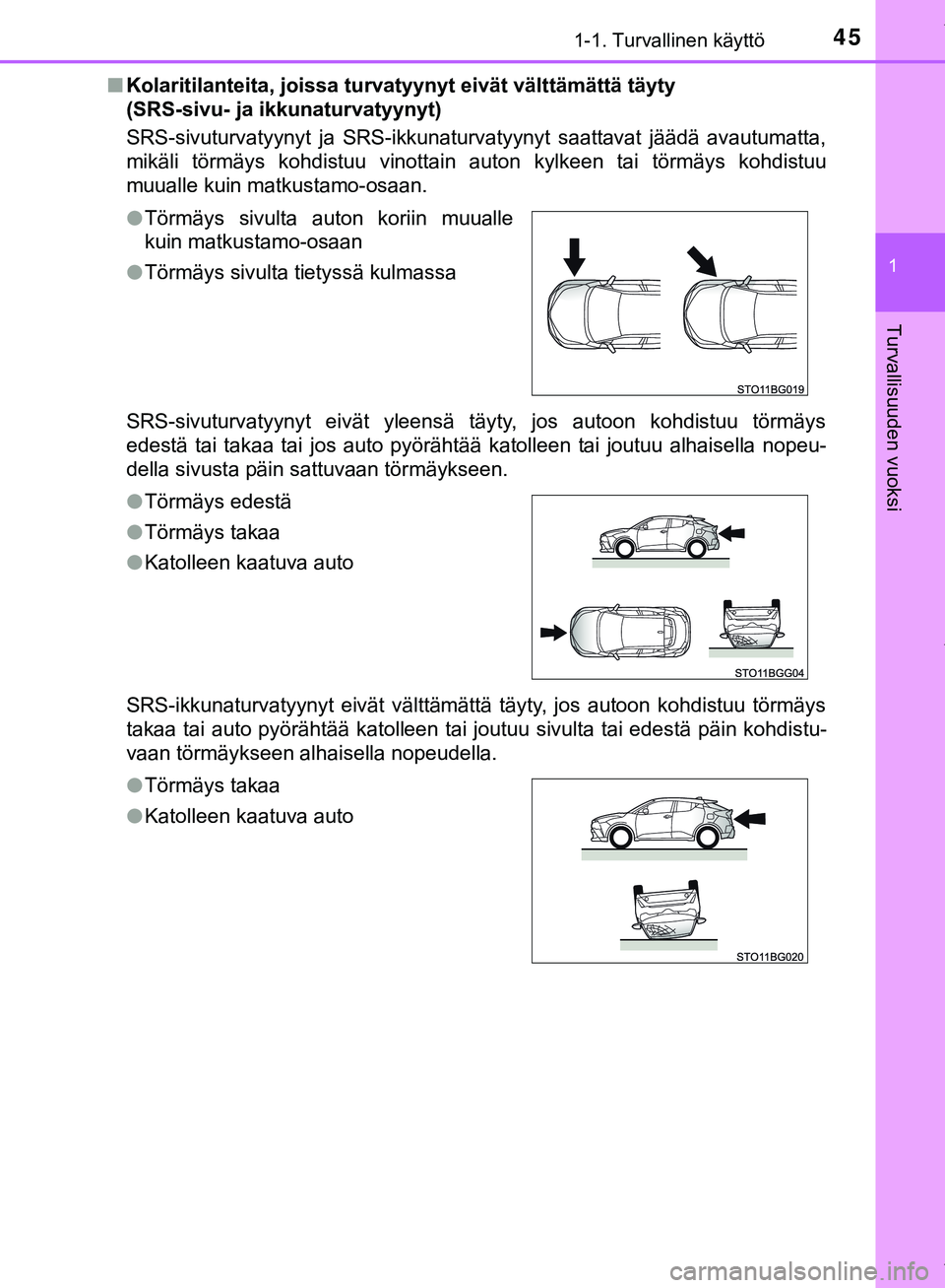 TOYOTA C-HR 2018 Omistajan Käsikirja (in Finnish) 451-1. Turvallinen käyttö
1
Turvallisuuden vuoksi
C-HR_HV_OM_Europe_OM10576FIn
Kolaritilanteita, joissa turvat yynyt eivät välttämättä täyty
(SRS-sivu- ja ikkunaturvatyynyt)
SRS-sivuturvatyyn TOYOTA C-HR 2018 Omistajan Käsikirja (in Finnish) 451-1. Turvallinen käyttö
1
Turvallisuuden vuoksi
C-HR_HV_OM_Europe_OM10576FIn
Kolaritilanteita, joissa turvat yynyt eivät välttämättä täyty
(SRS-sivu- ja ikkunaturvatyynyt)
SRS-sivuturvatyyn