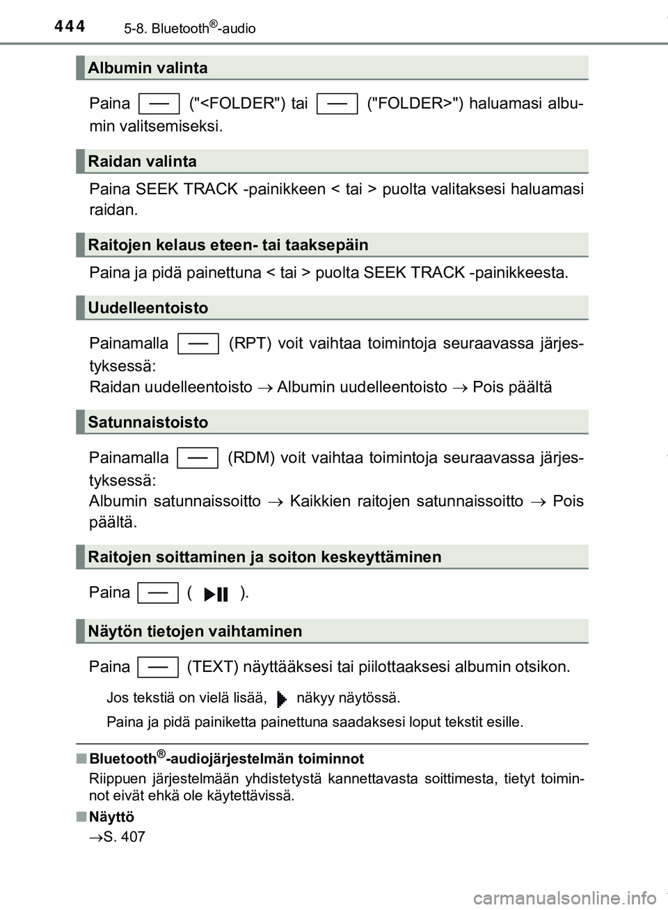 TOYOTA C-HR 2018 Omistajan Käsikirja (in Finnish) 4445-8. Bluetooth®-audio
C-HR_HV_OM_Europe_OM10576FI
Paina ("<FOLDER") tai ("FOLDER>") haluamasi albu-
min valitsemiseksi.
Paina SEEK TRACK -painikkeen < tai > puolta valitaksesi haluamasi
raidan TOYOTA C-HR 2018 Omistajan Käsikirja (in Finnish) 4445-8. Bluetooth®-audio
C-HR_HV_OM_Europe_OM10576FI
Paina ("<FOLDER") tai ("FOLDER>") haluamasi albu-
min valitsemiseksi.
Paina SEEK TRACK -painikkeen < tai > puolta valitaksesi haluamasi
raidan